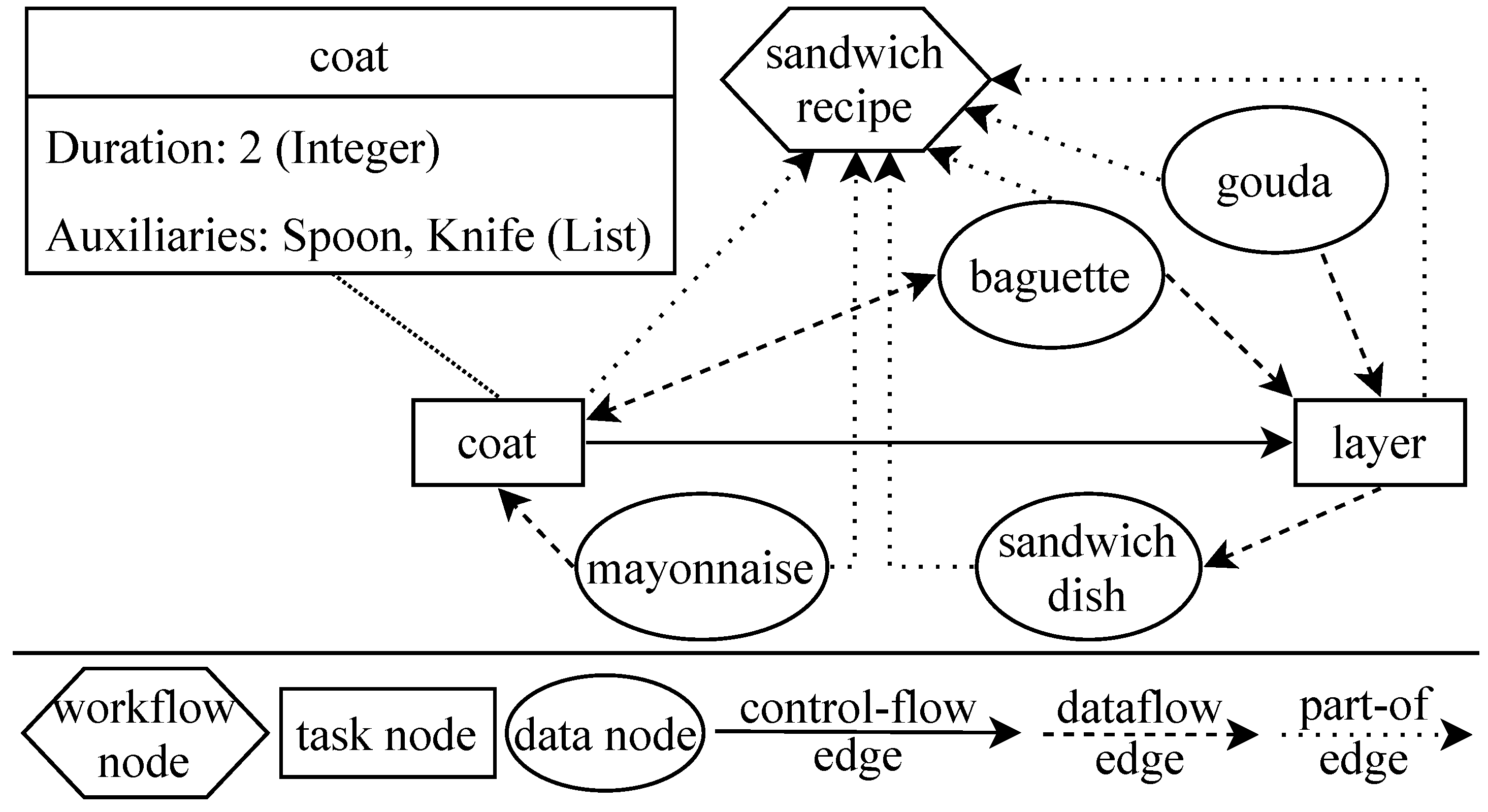 Algorithms 15 00027 g001 550
