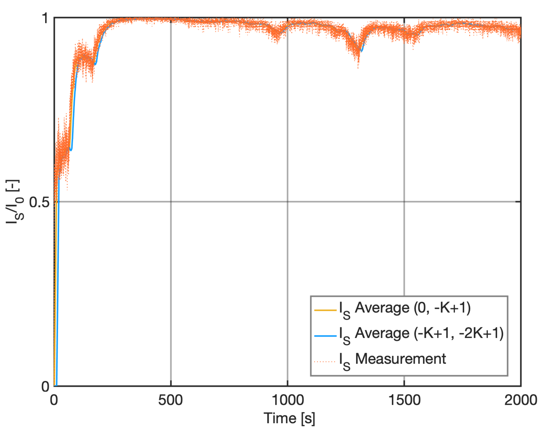 Algorithms 15 00029 g007 550