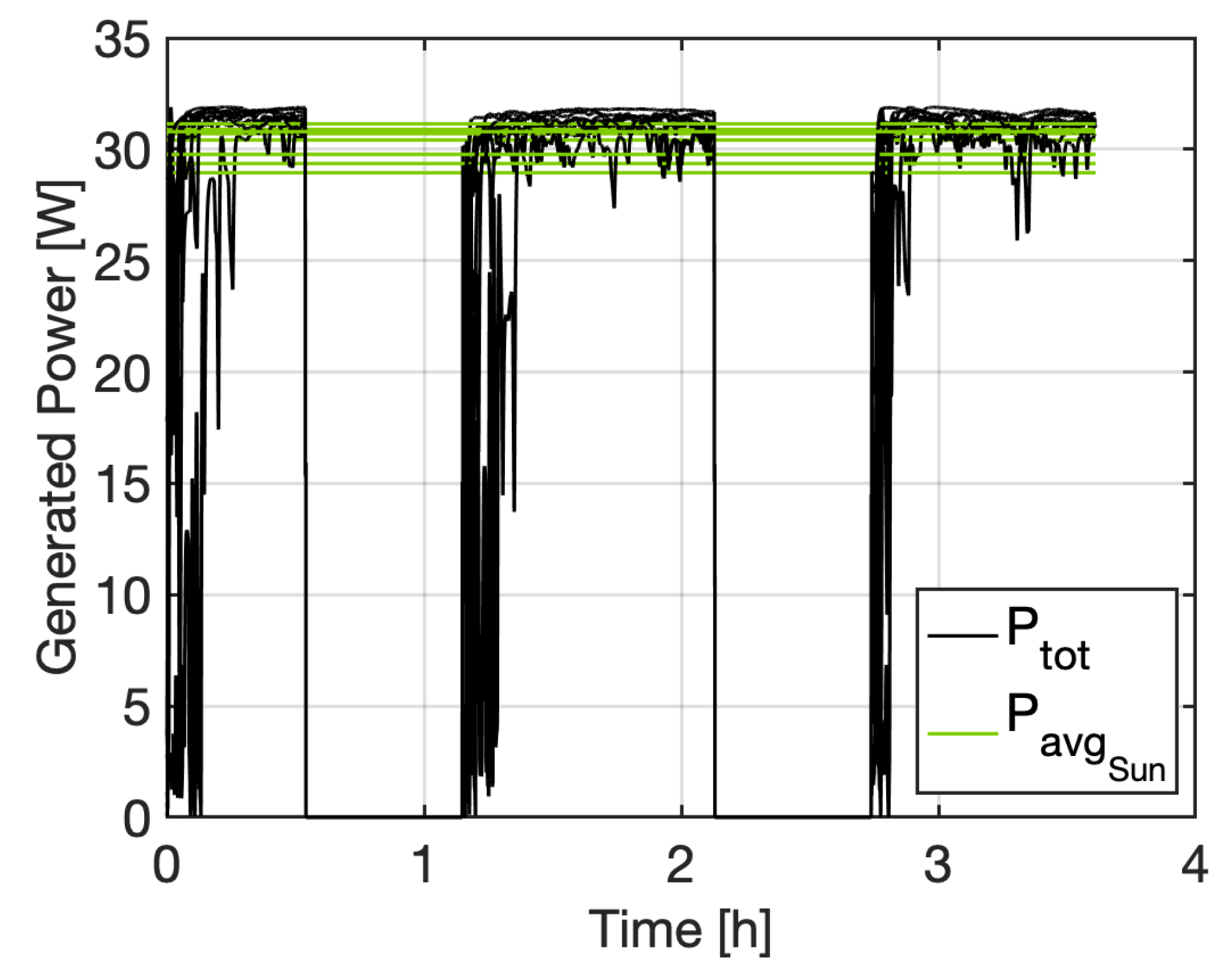 Algorithms 15 00029 g009 550