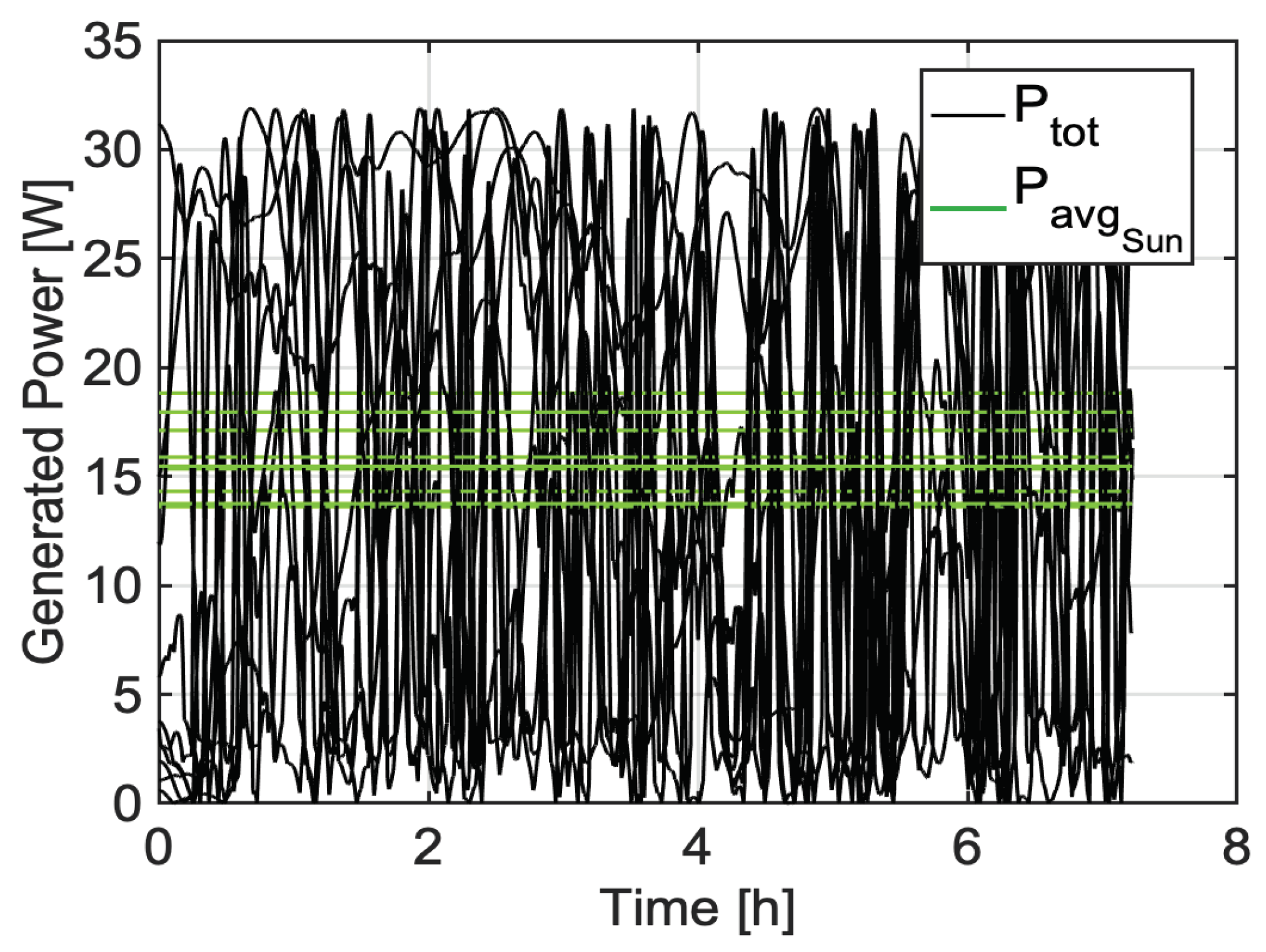 Algorithms 15 00029 g010 550