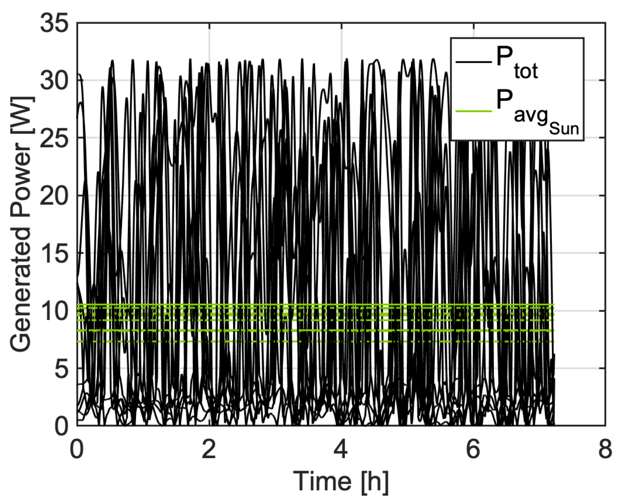 Algorithms 15 00029 g012 550