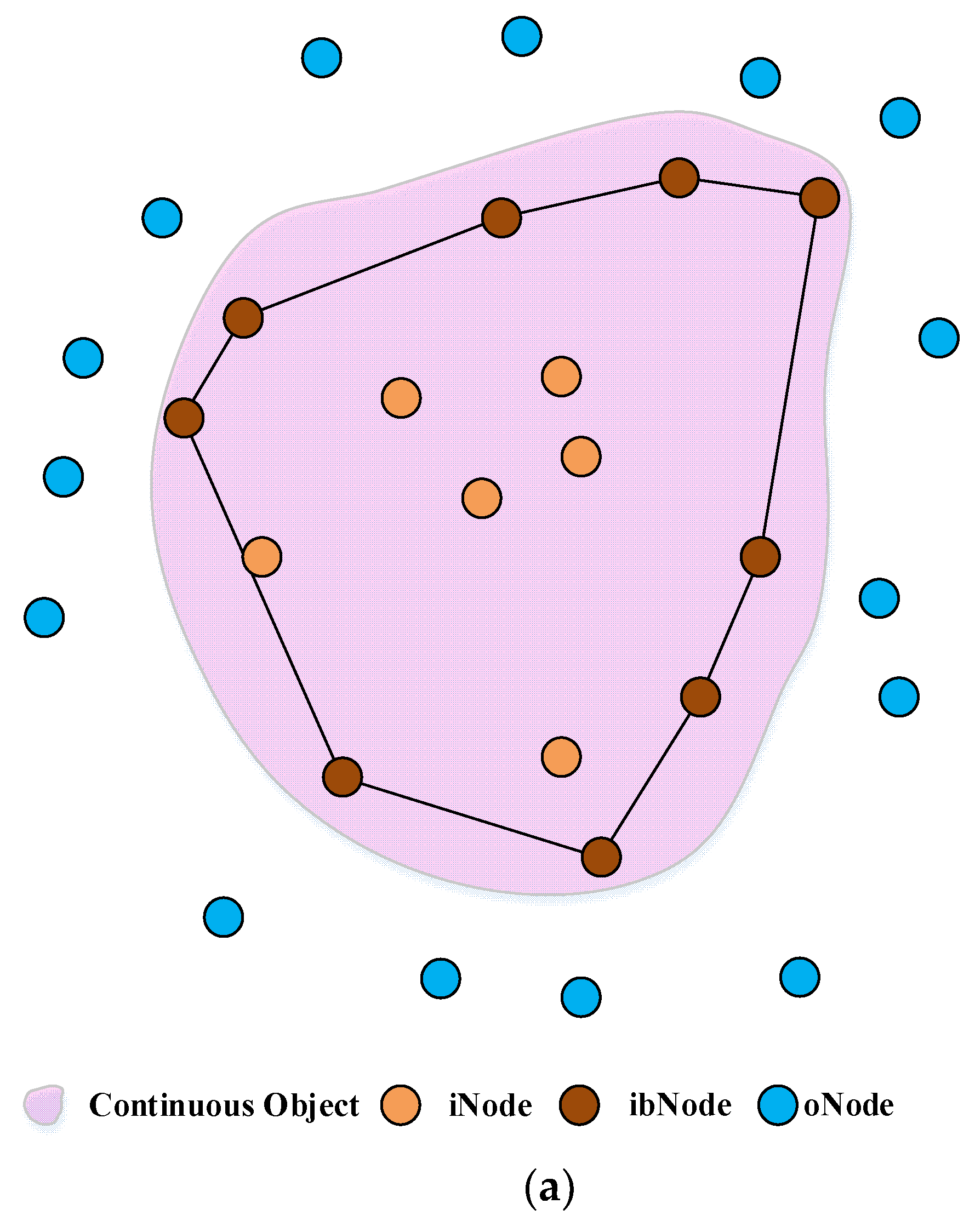 Algorithms 15 00031 g002a