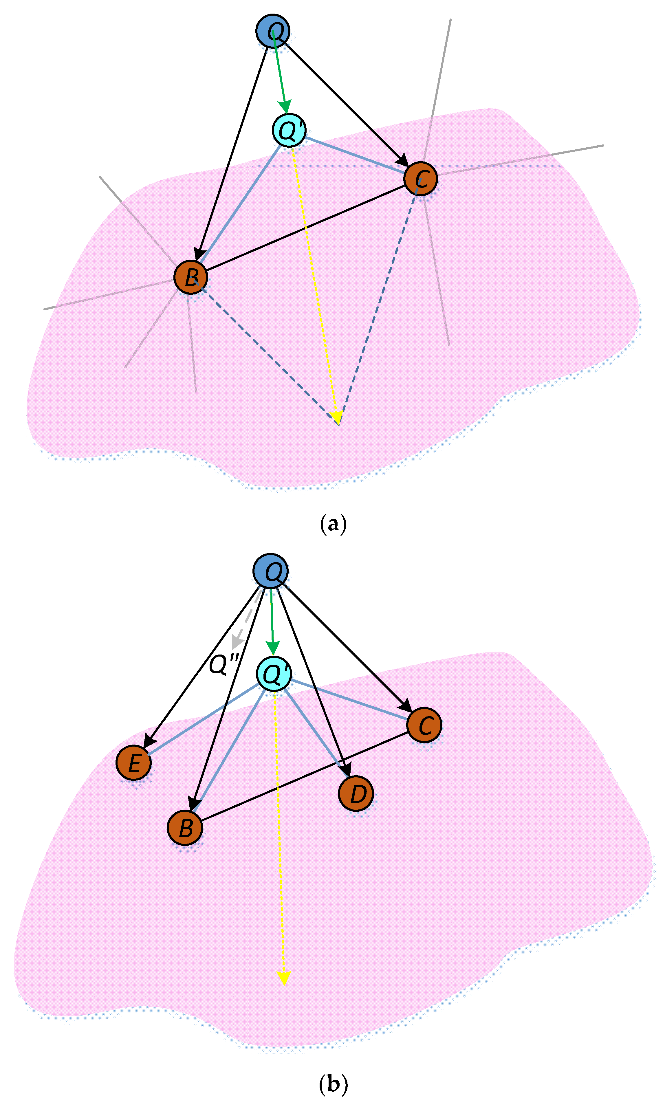 Algorithms 15 00031 g003