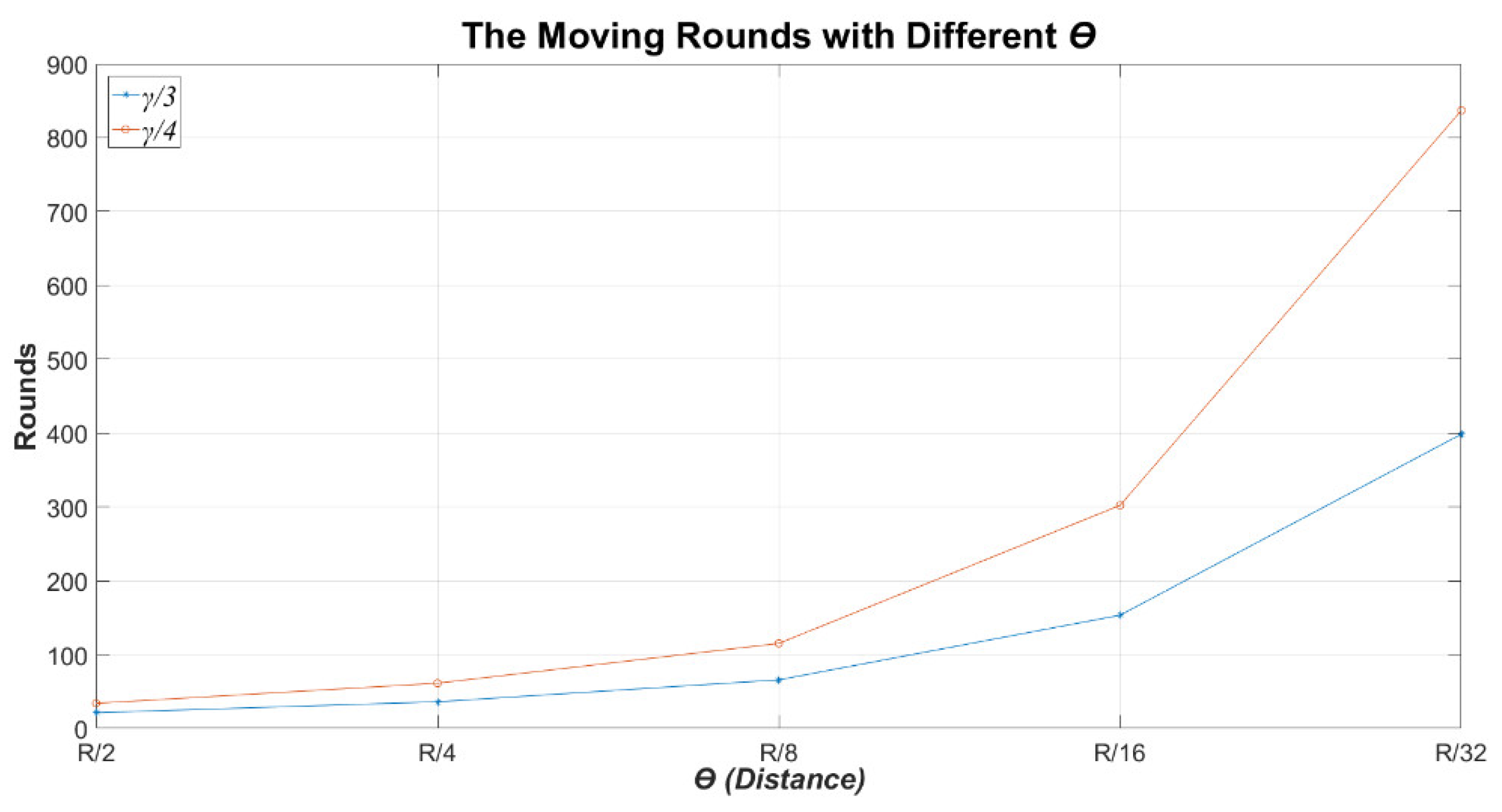 Algorithms 15 00031 g007