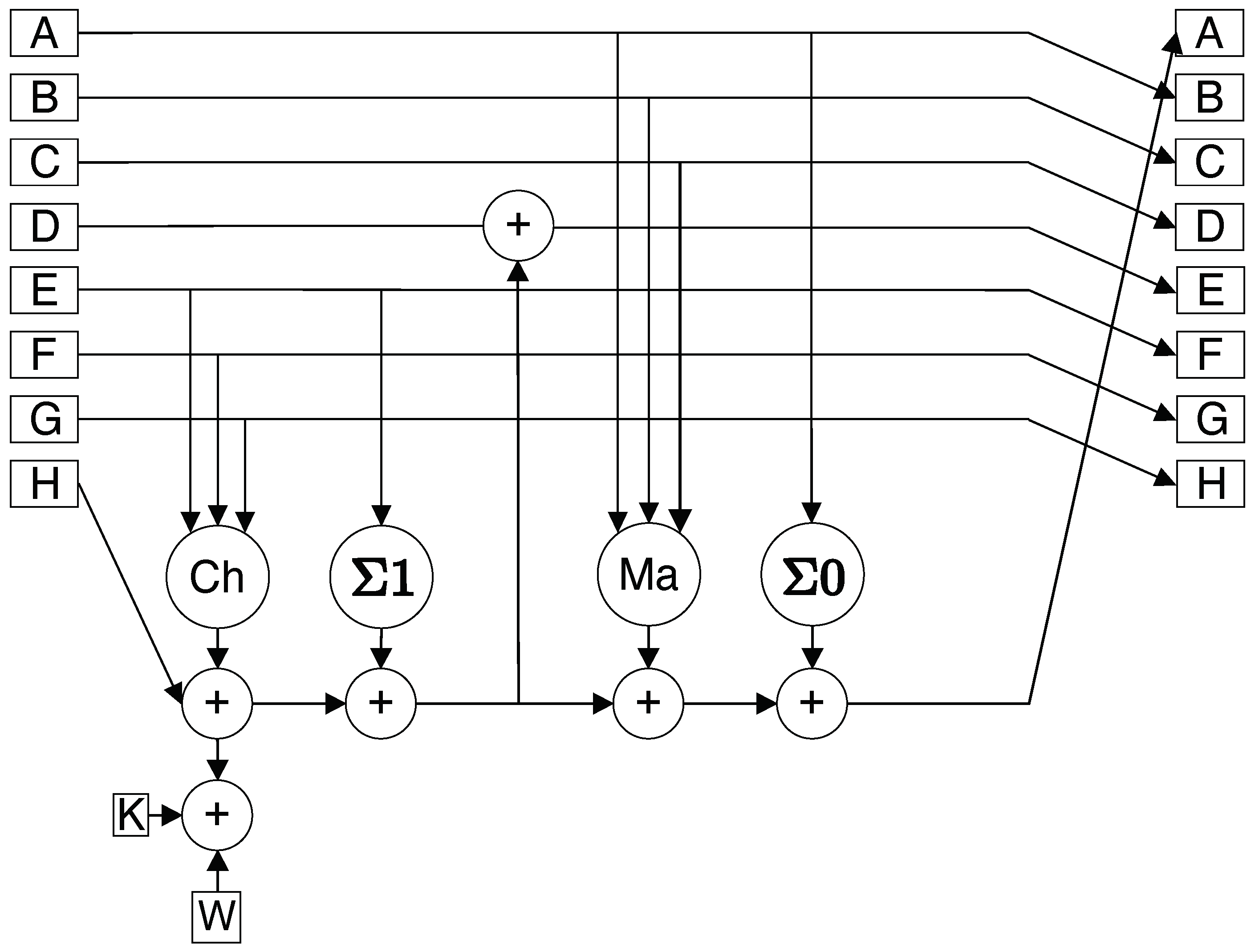 Algorithms 15 00033 g003 Algorithms 15 00033 g003