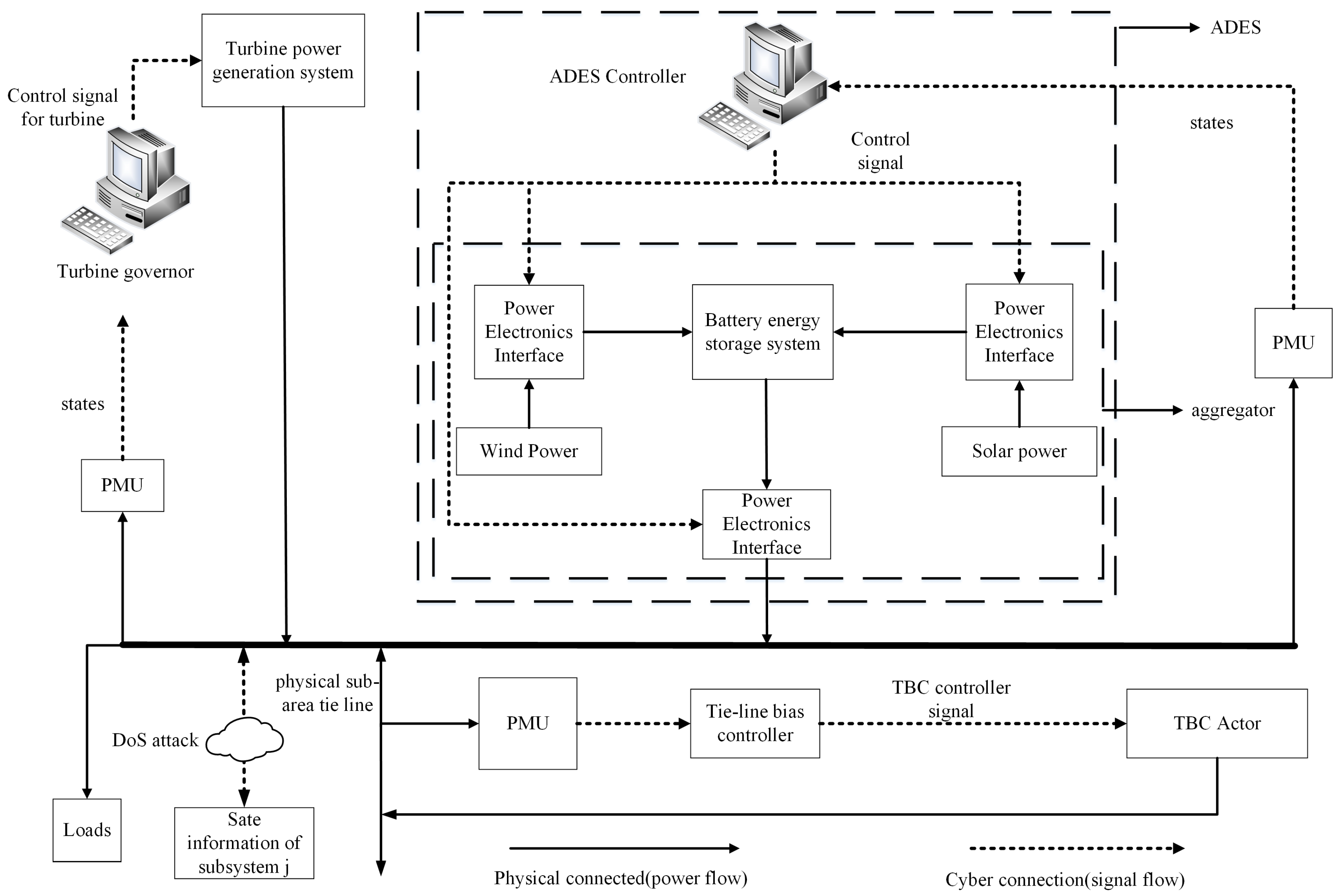 Algorithms 15 00034 g001