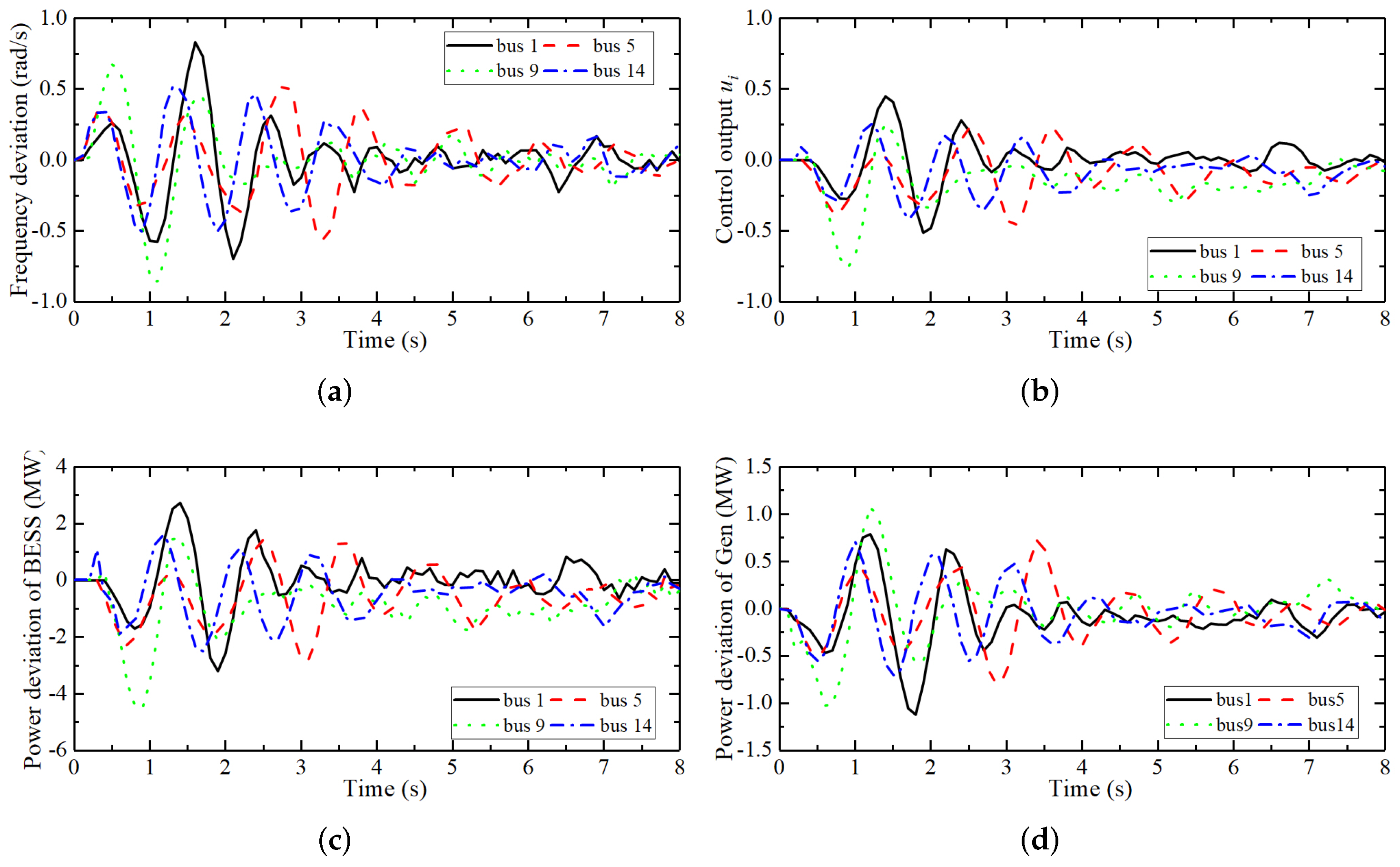Algorithms 15 00034 g011