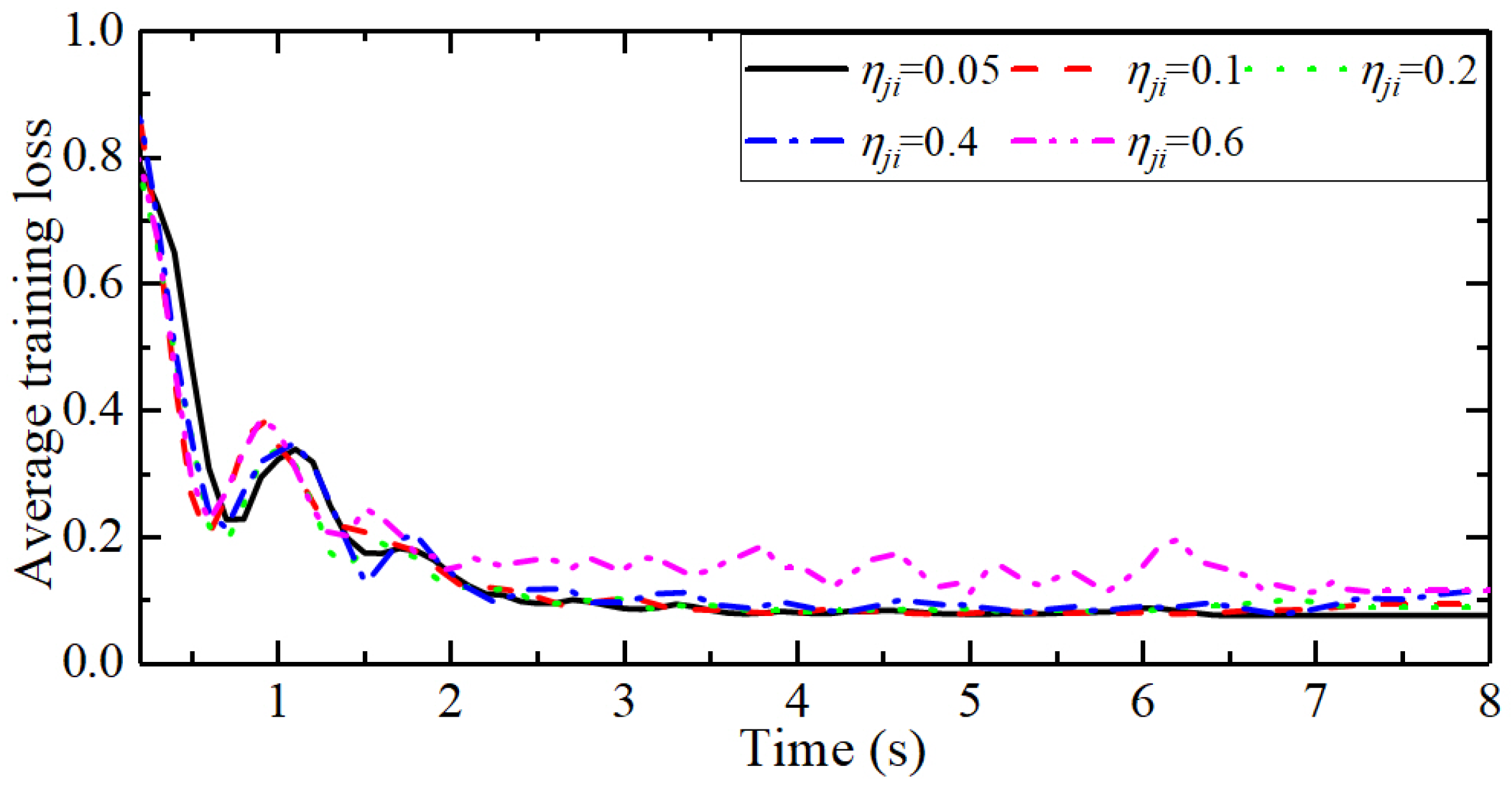 Algorithms 15 00034 g012