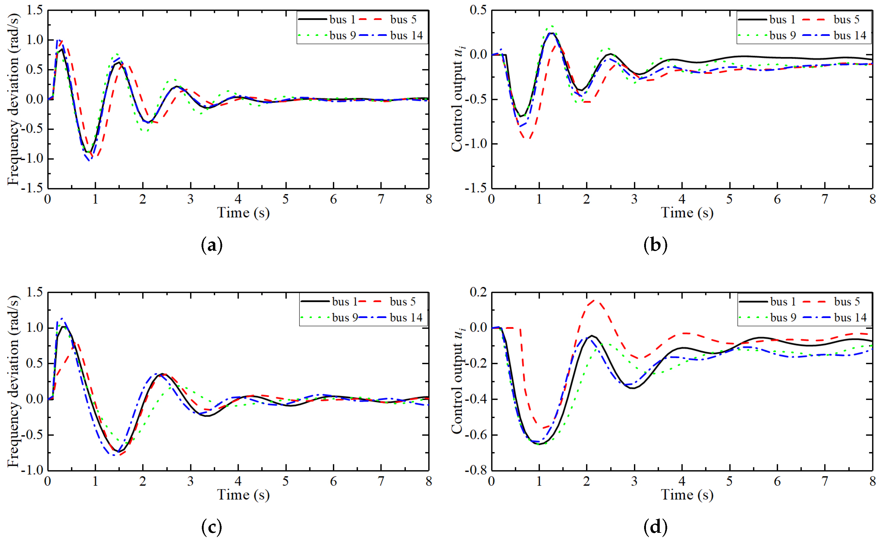 Algorithms 15 00034 g017