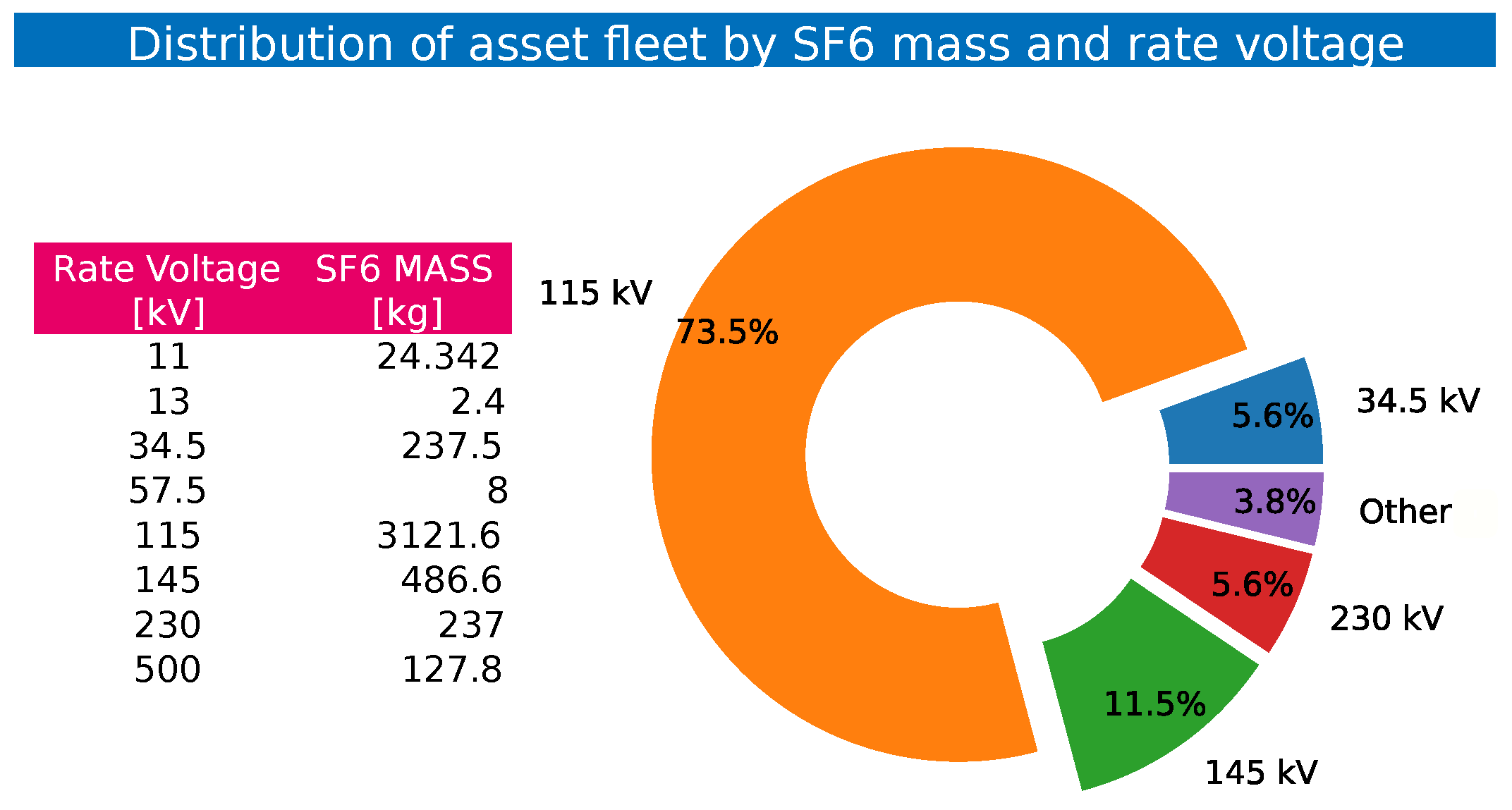Algorithms 15 00038 g002