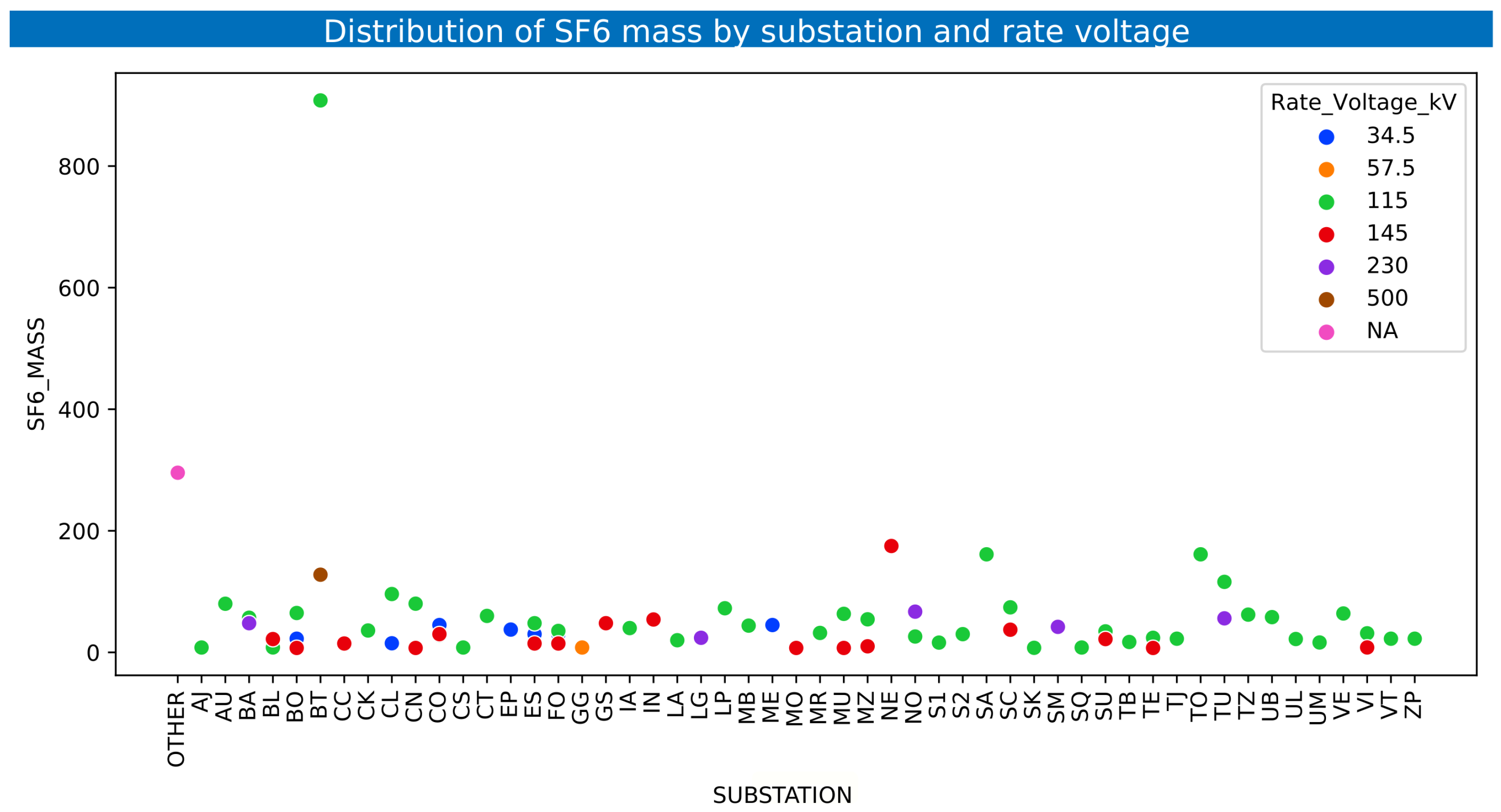 Algorithms 15 00038 g003