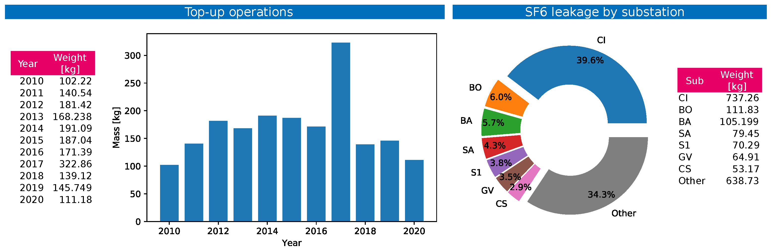 Algorithms 15 00038 g004