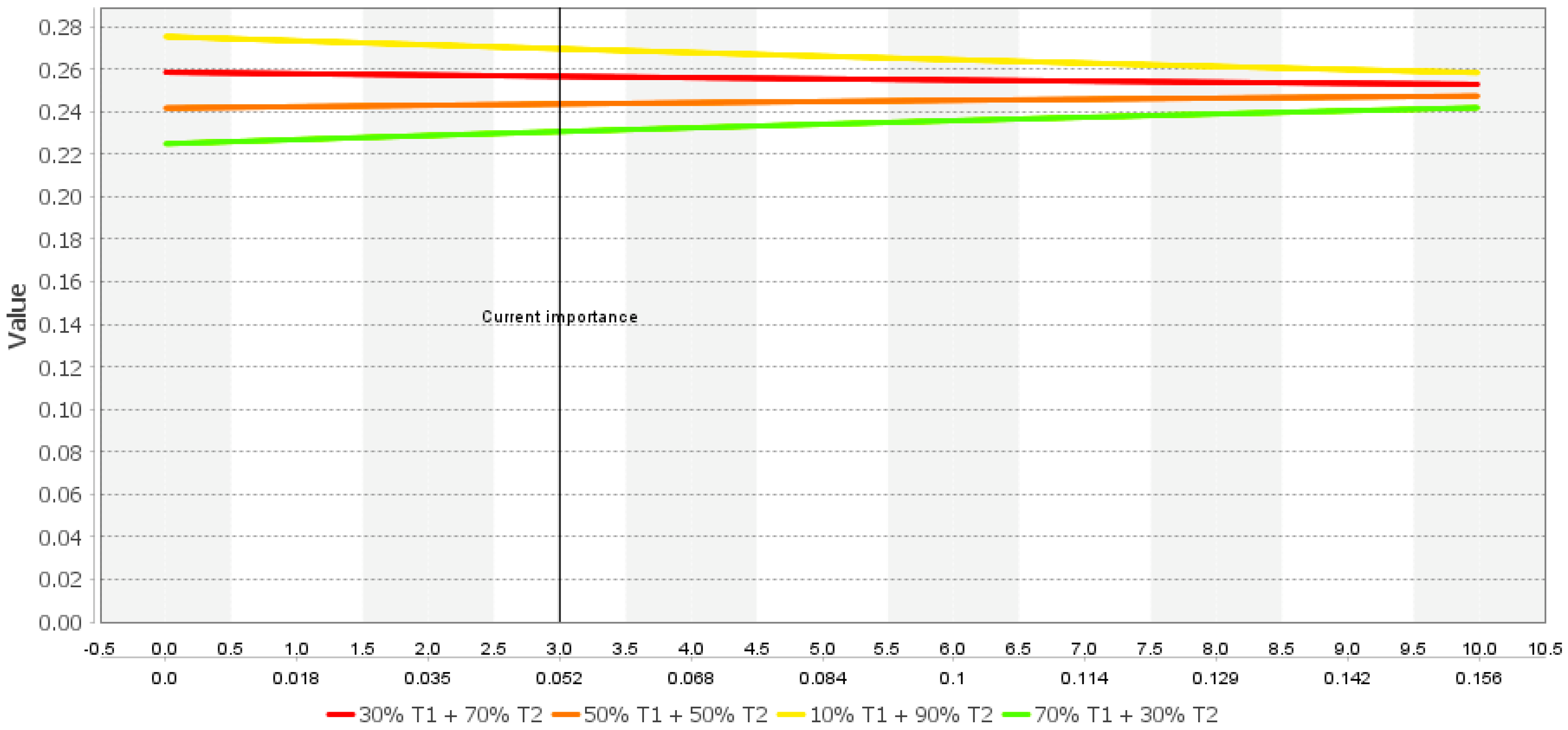 Algorithms 15 00047 g009