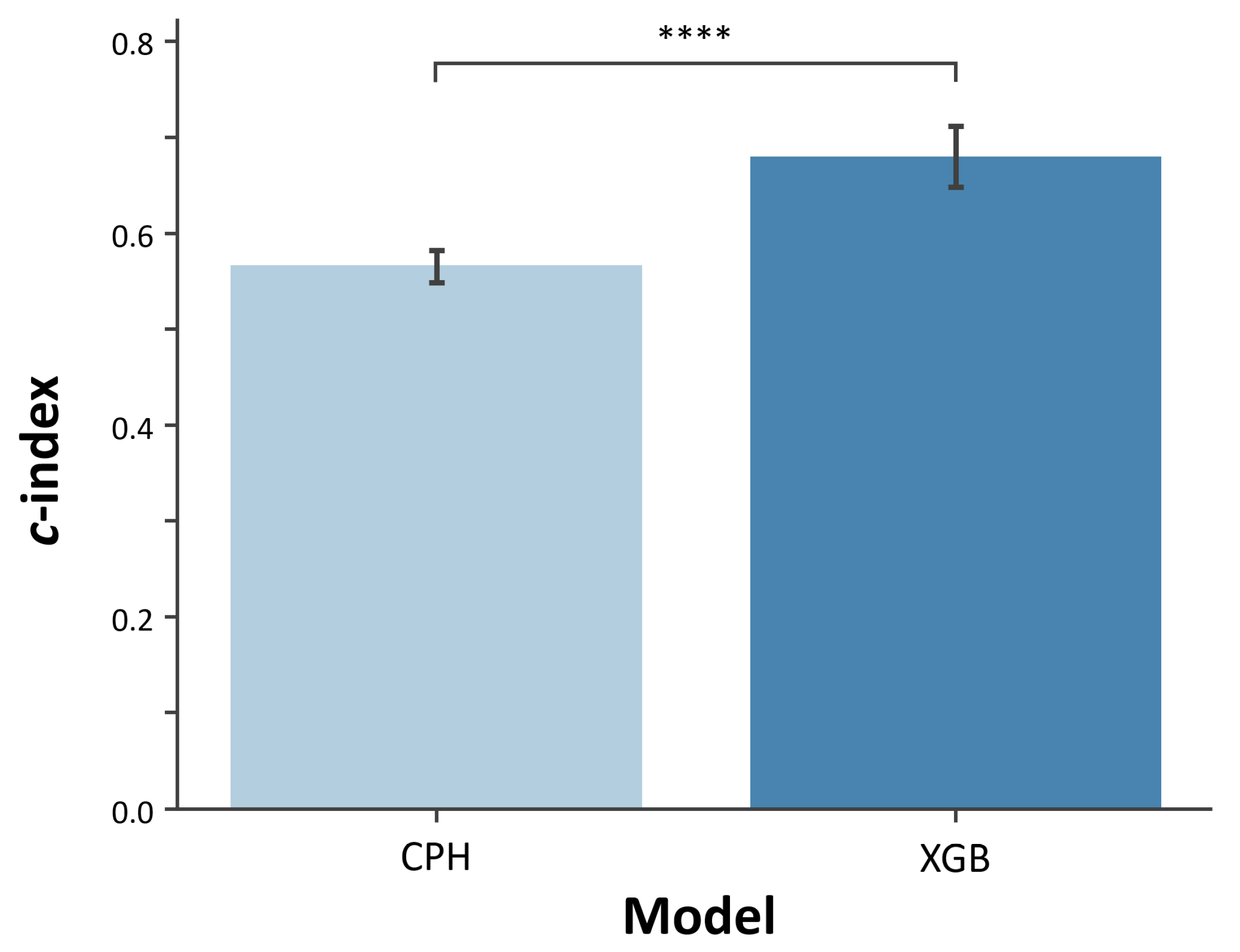 Algorithms 15 00049 g002
