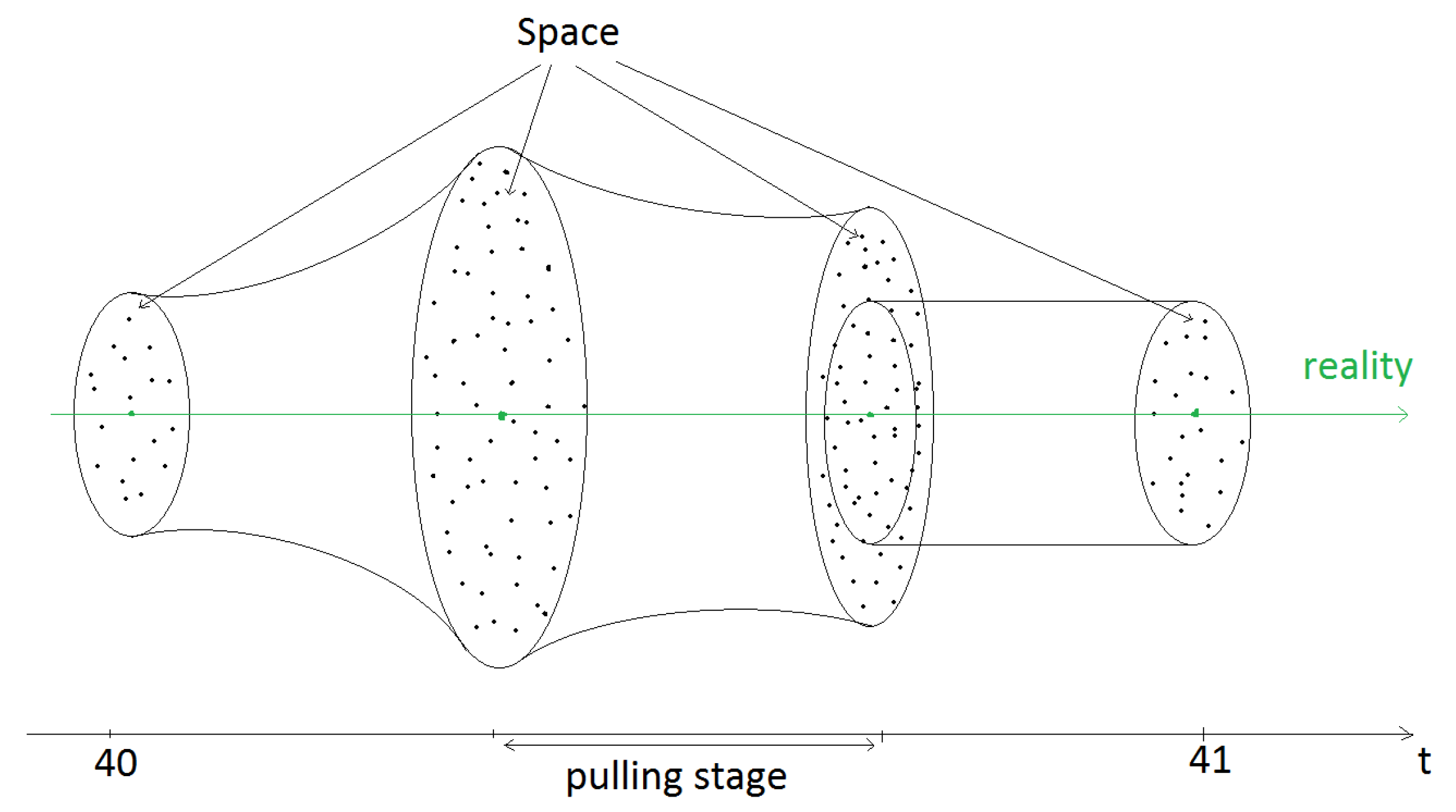 Algorithms 15 00051 g003 Algorithms 15 00051 g003