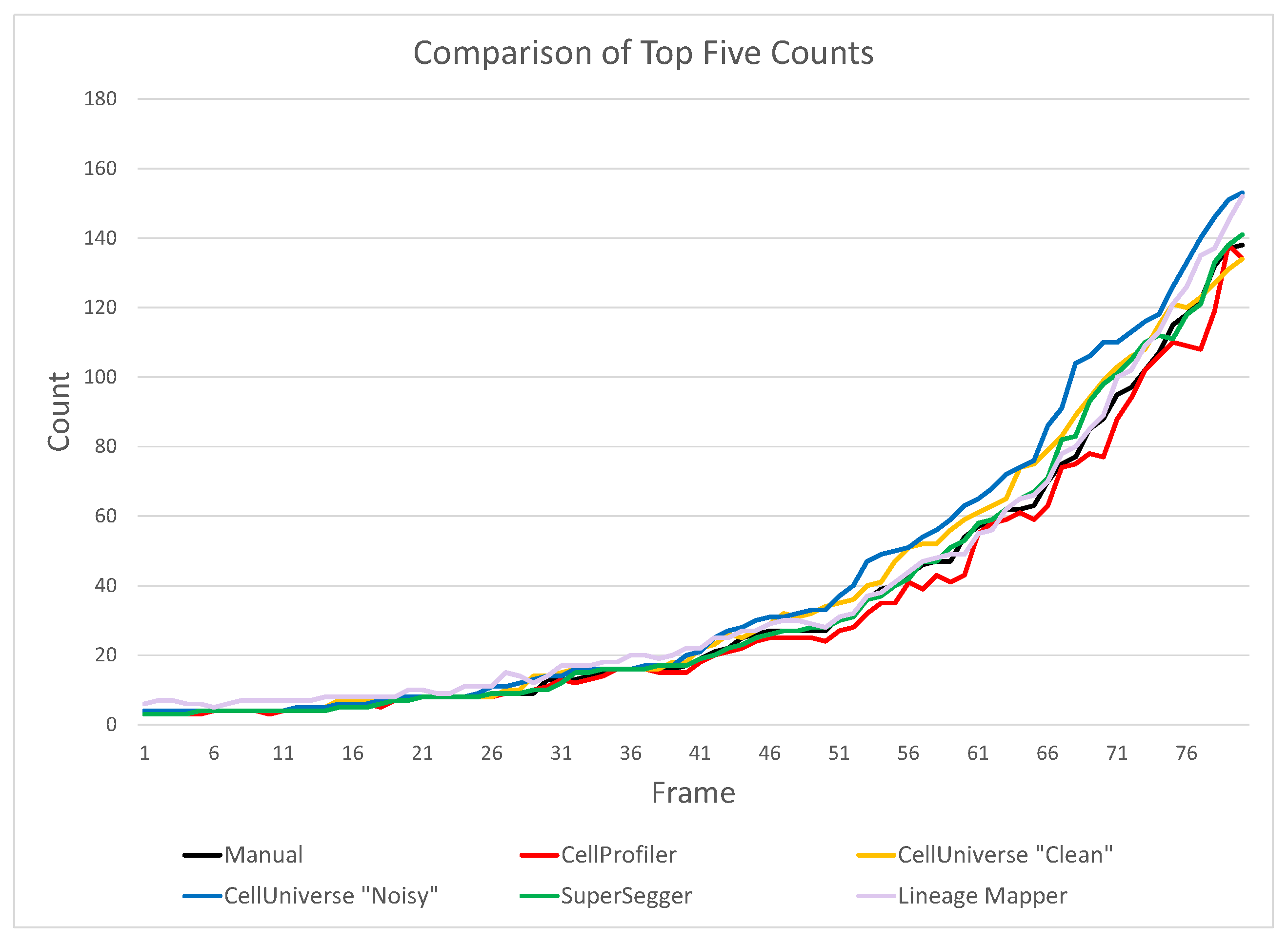 Algorithms 15 00051 g004 Algorithms 15 00051 g004