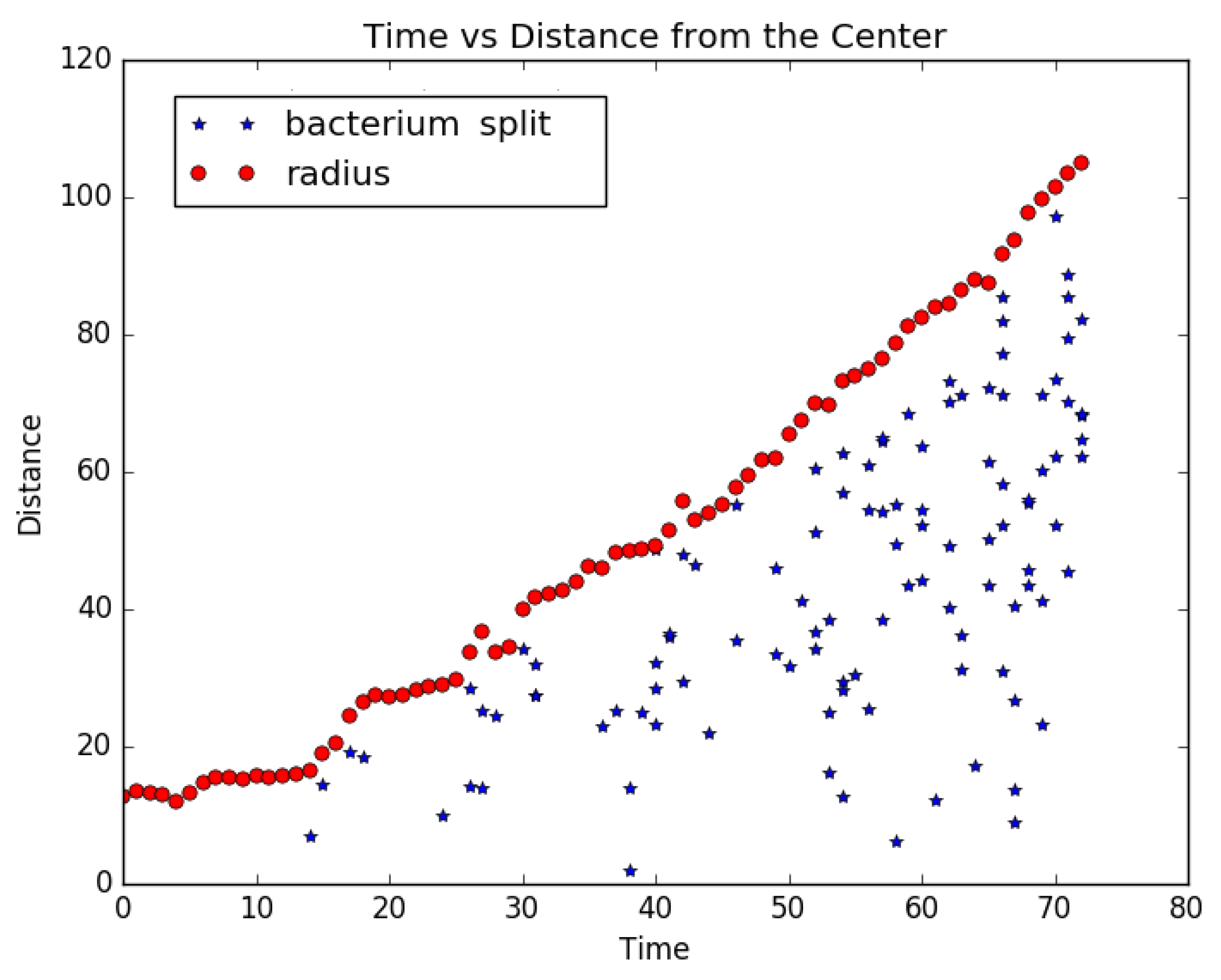 Algorithms 15 00051 g007 Algorithms 15 00051 g007