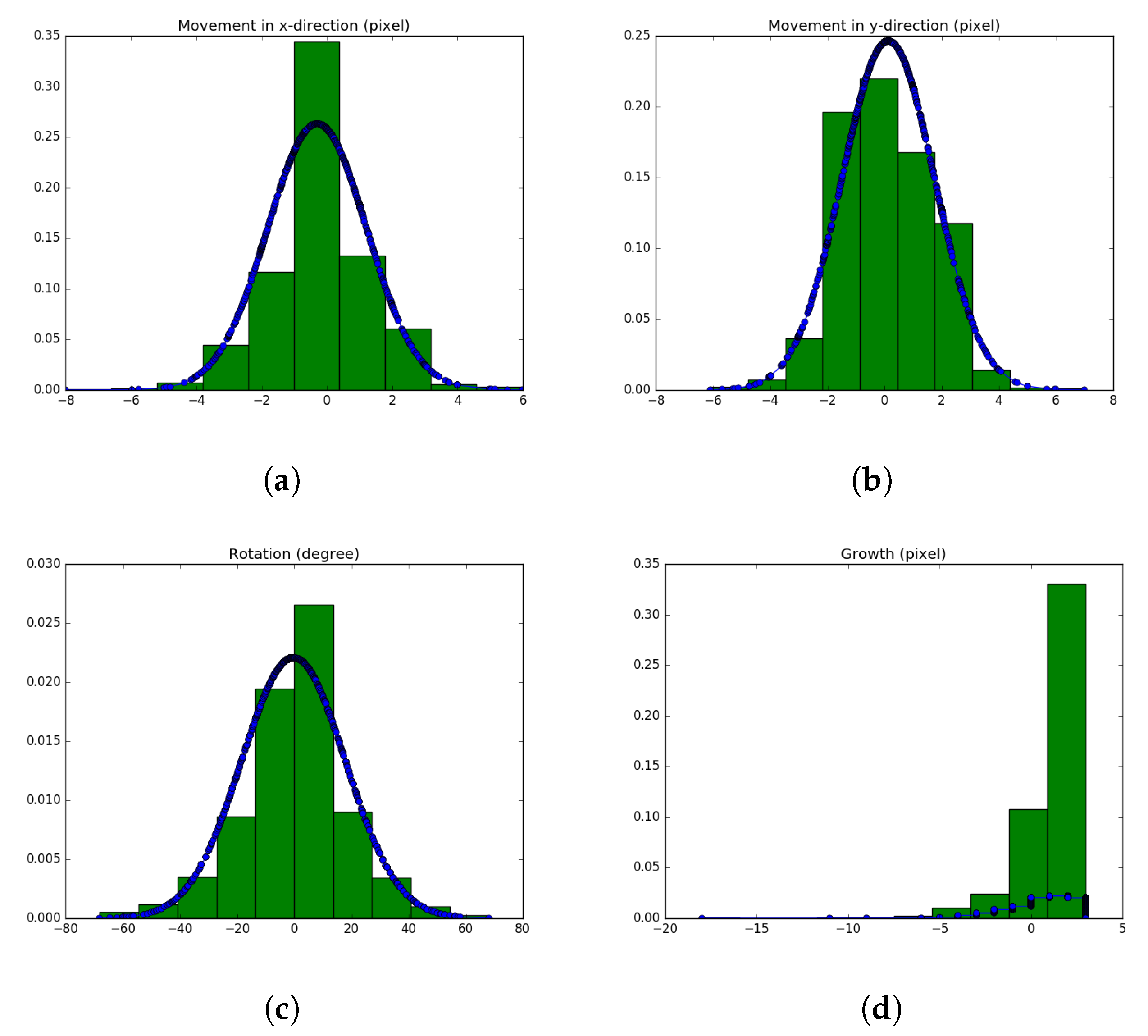 Algorithms 15 00051 g008 Algorithms 15 00051 g008