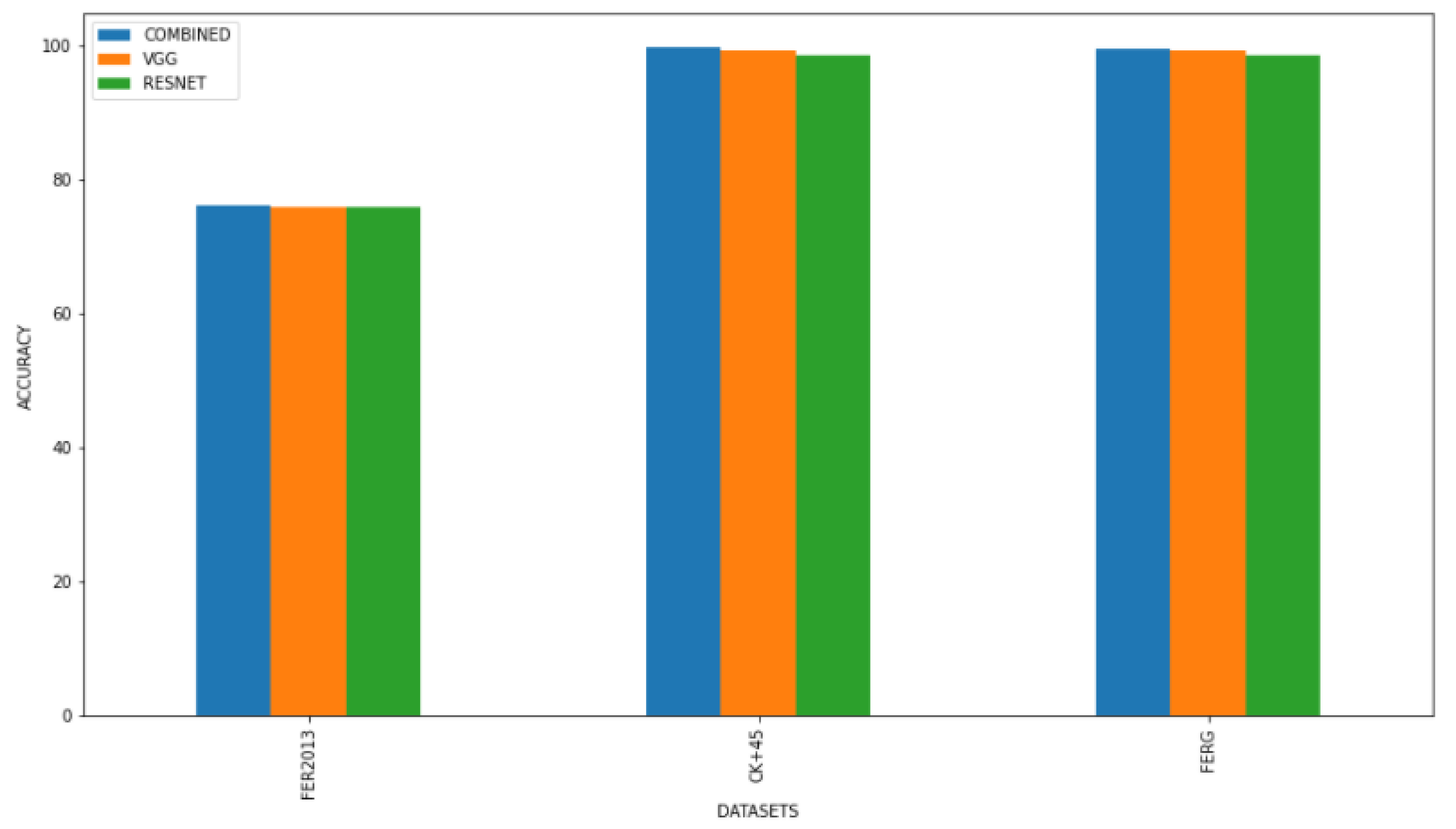 Algorithms 15 00055 g007 550