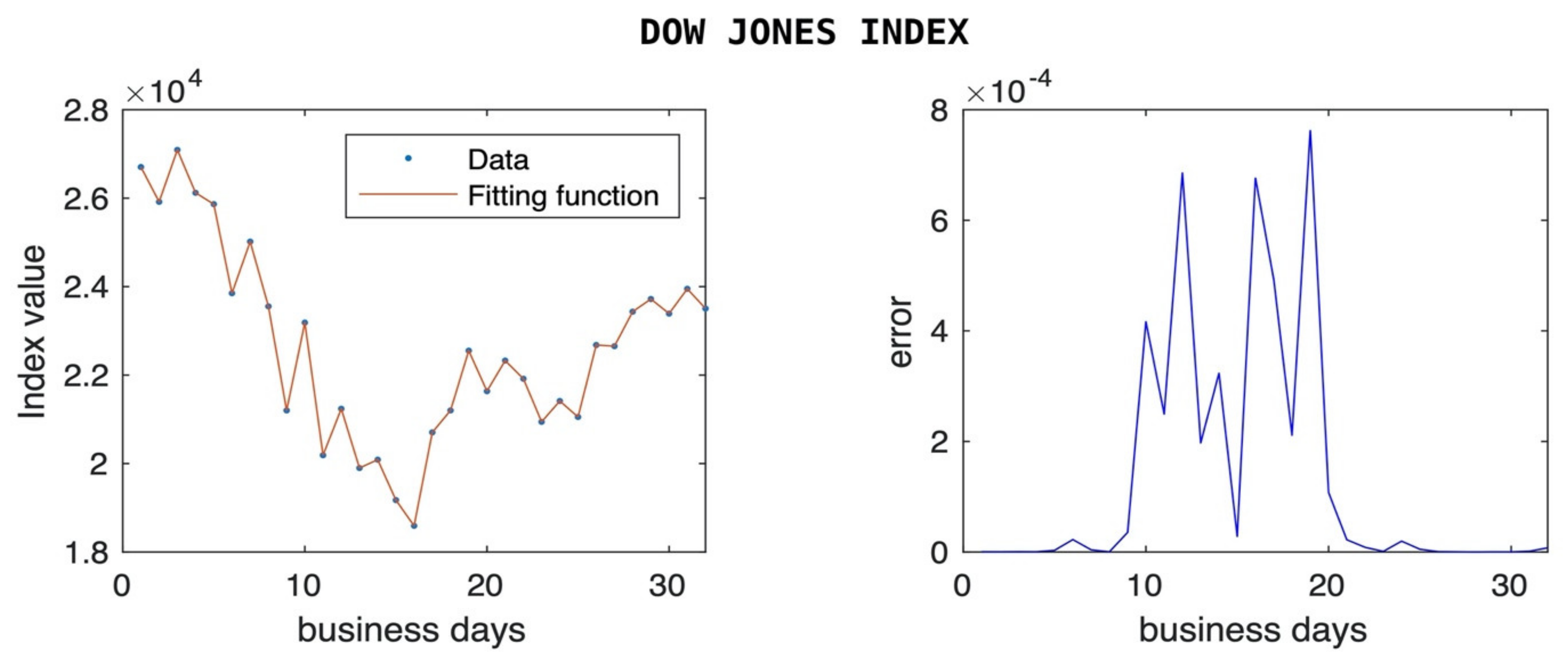 Algorithms 15 00057 g001