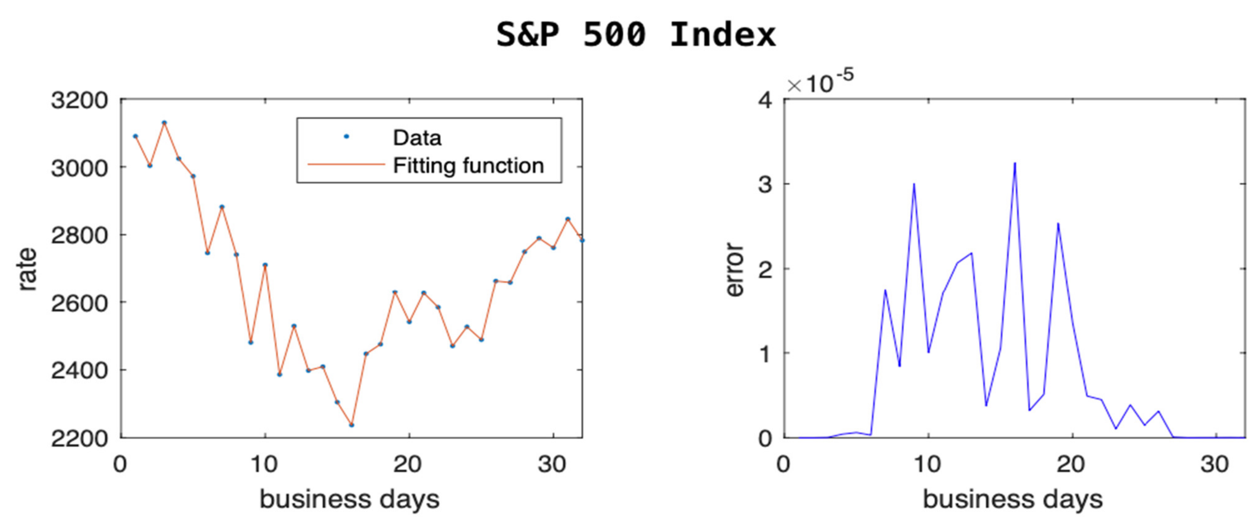 Algorithms 15 00057 g002