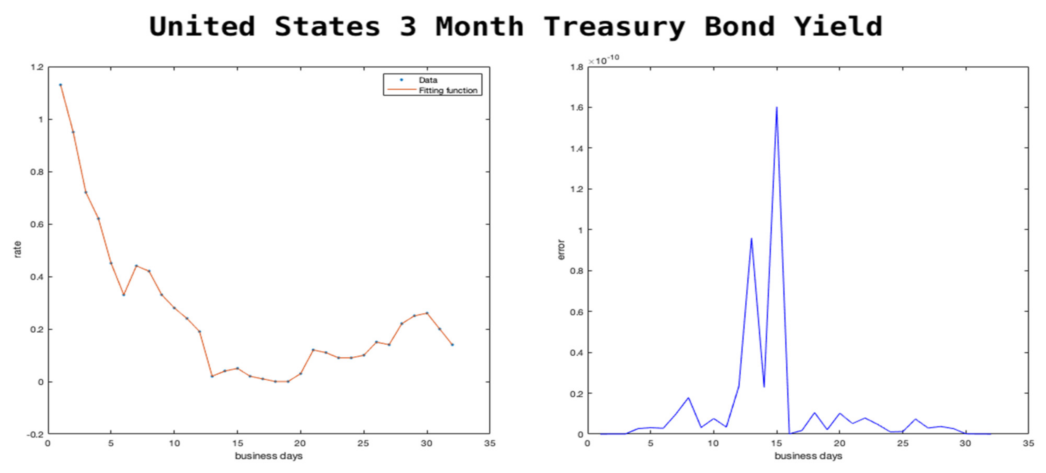 Algorithms 15 00057 g003