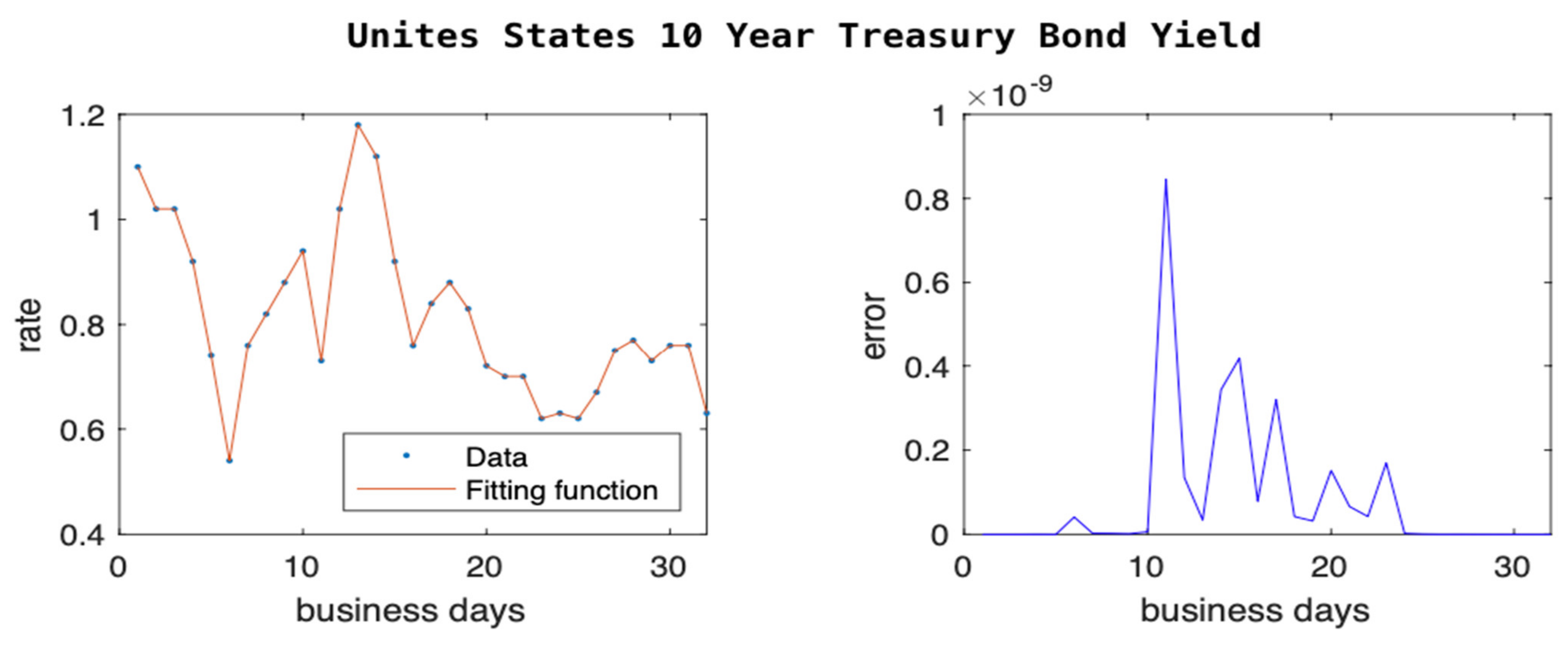 Algorithms 15 00057 g004