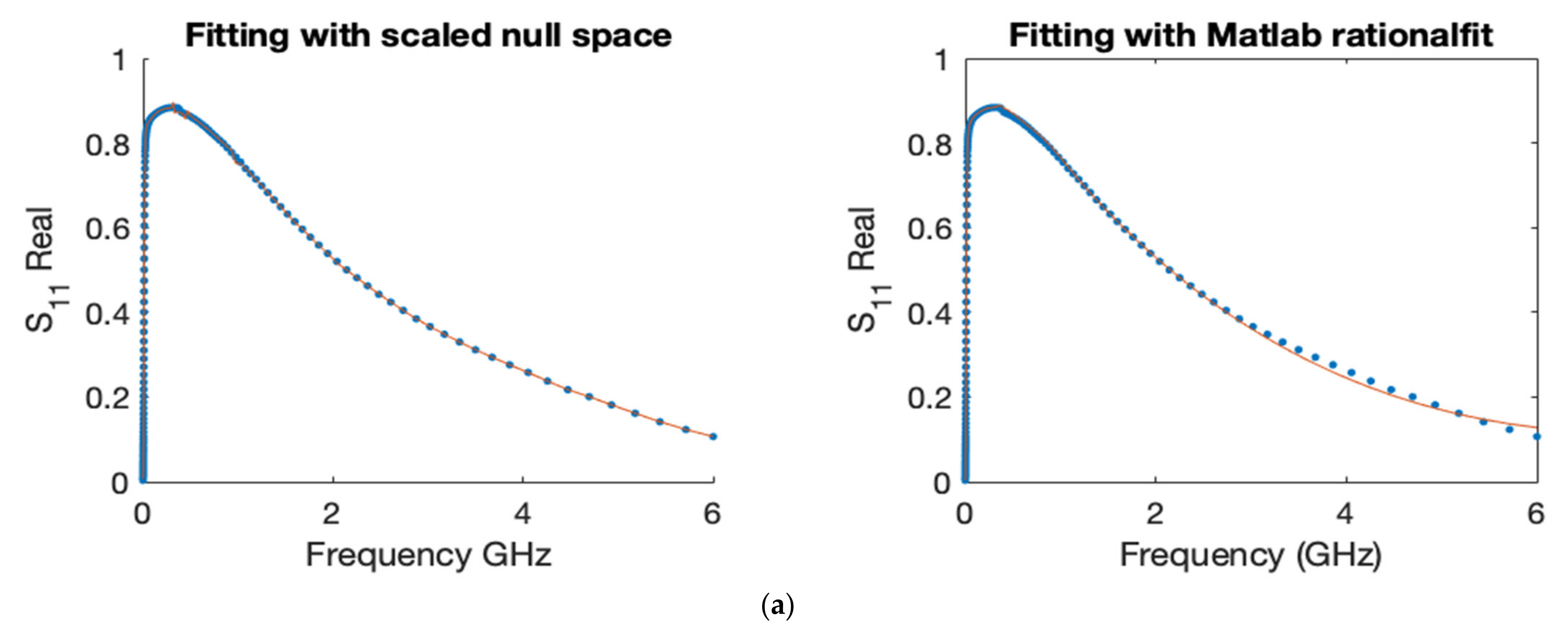 Algorithms 15 00057 g006a
