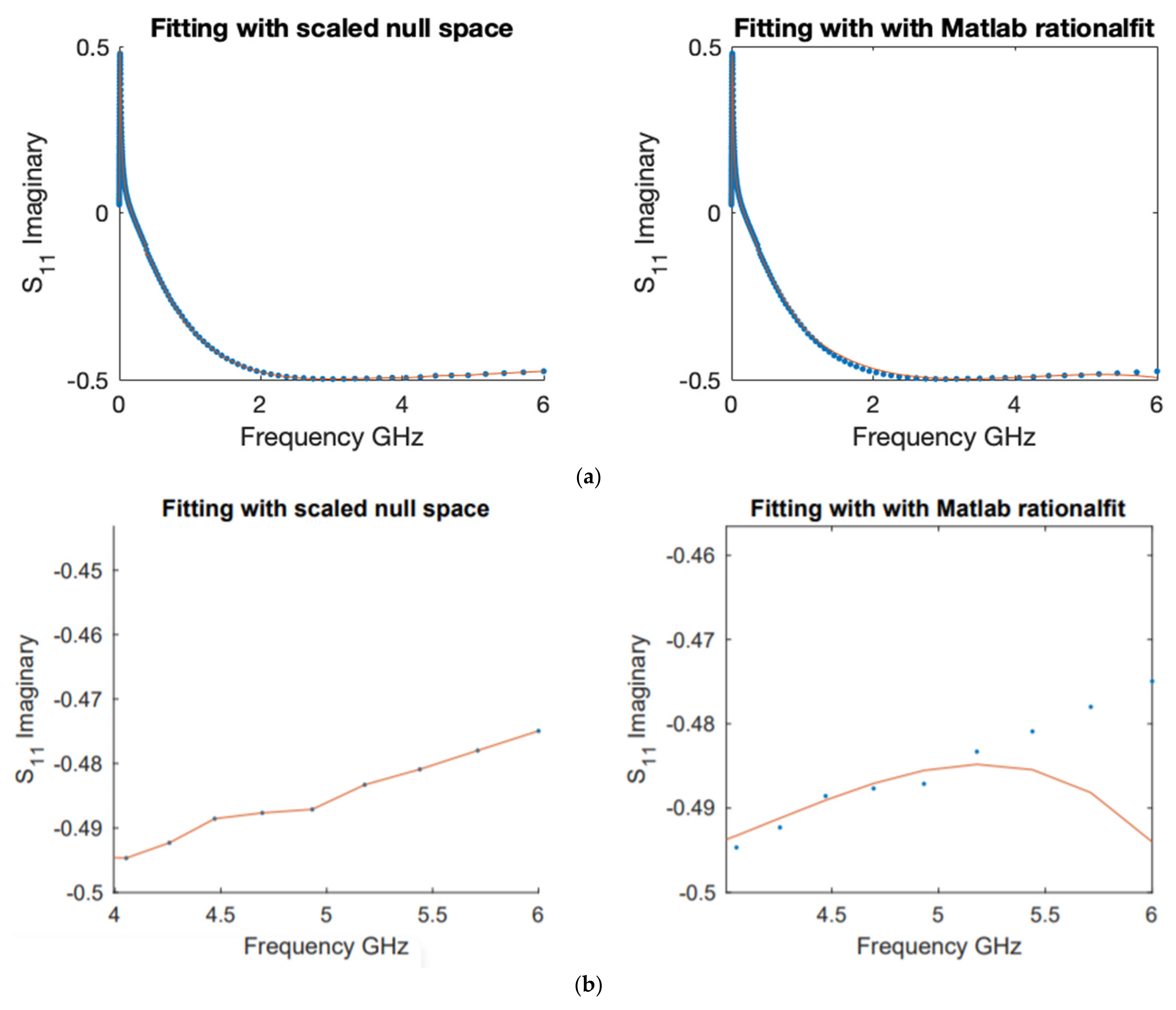 Algorithms 15 00057 g008