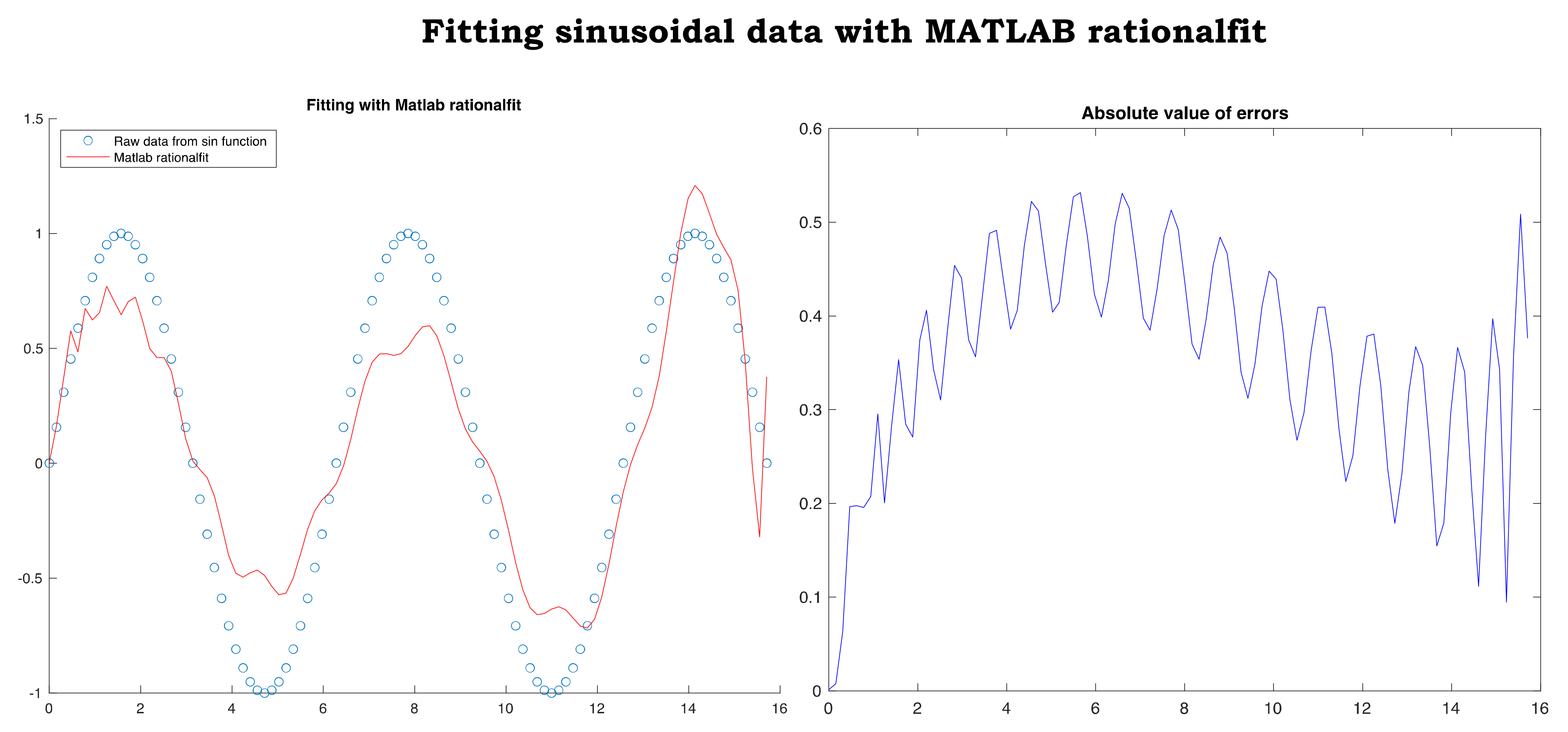 Algorithms 15 00057 g012