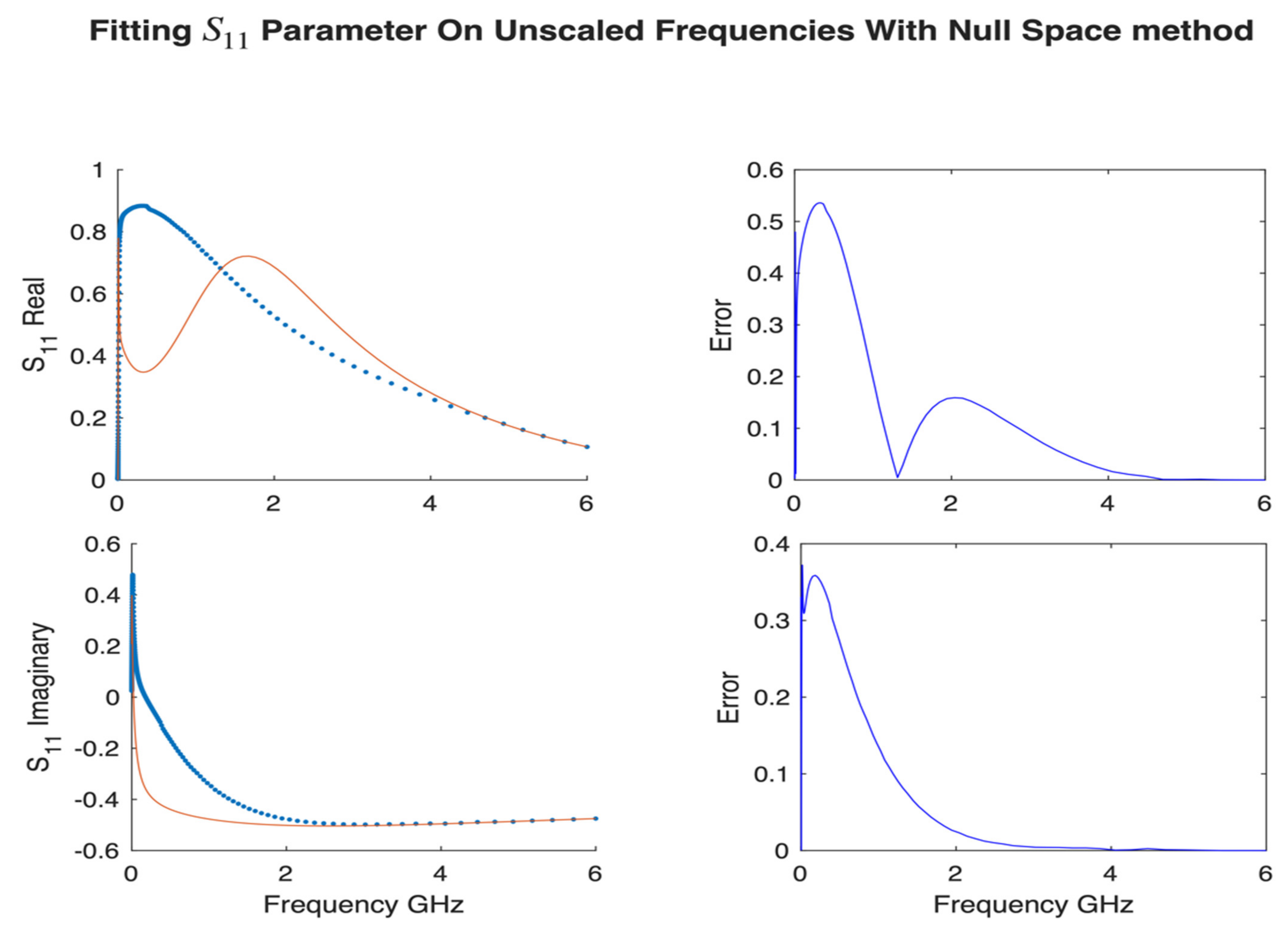 Algorithms 15 00057 g013