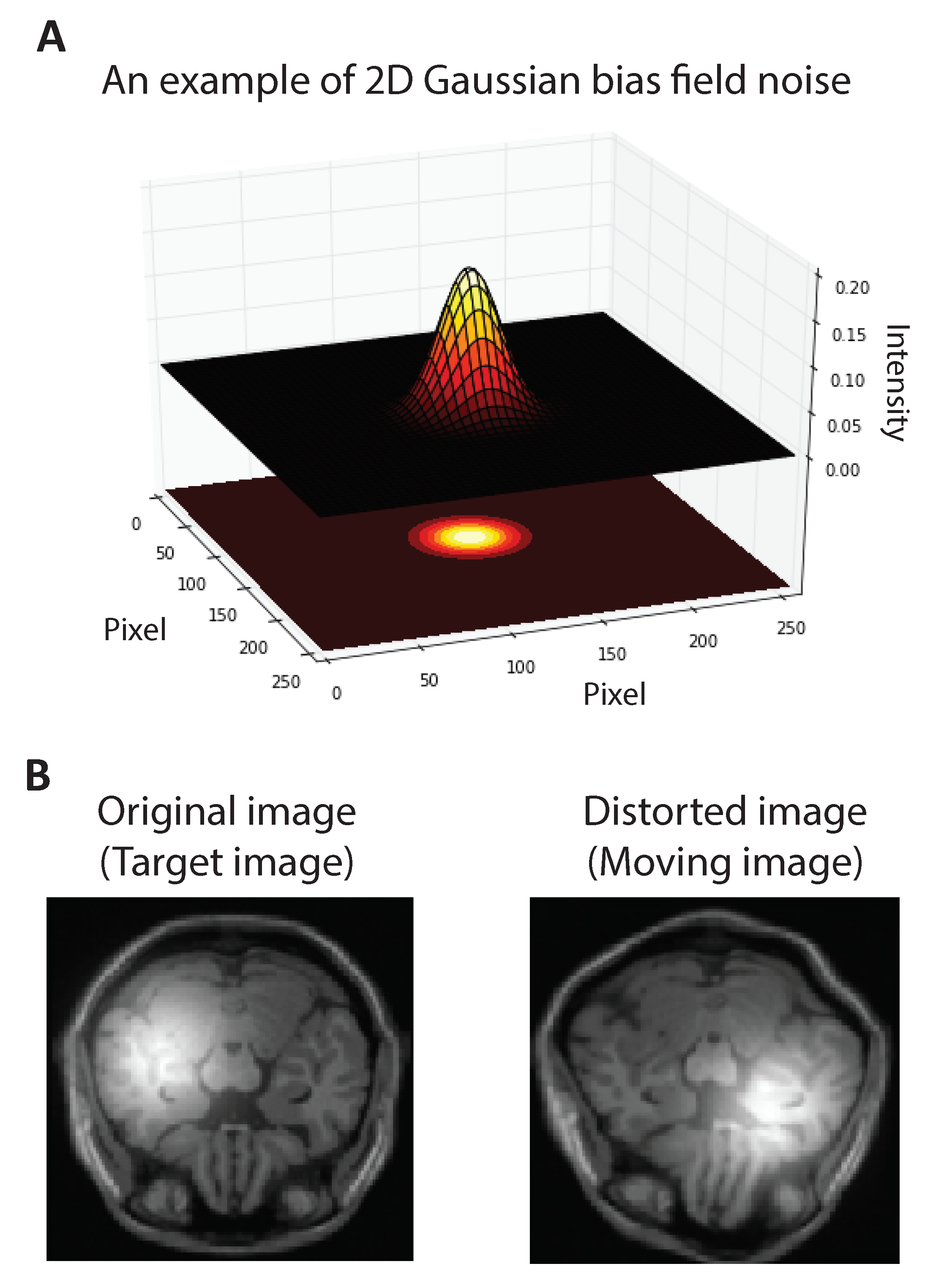 Algorithms 15 00058 g001 Algorithms 15 00058 g001