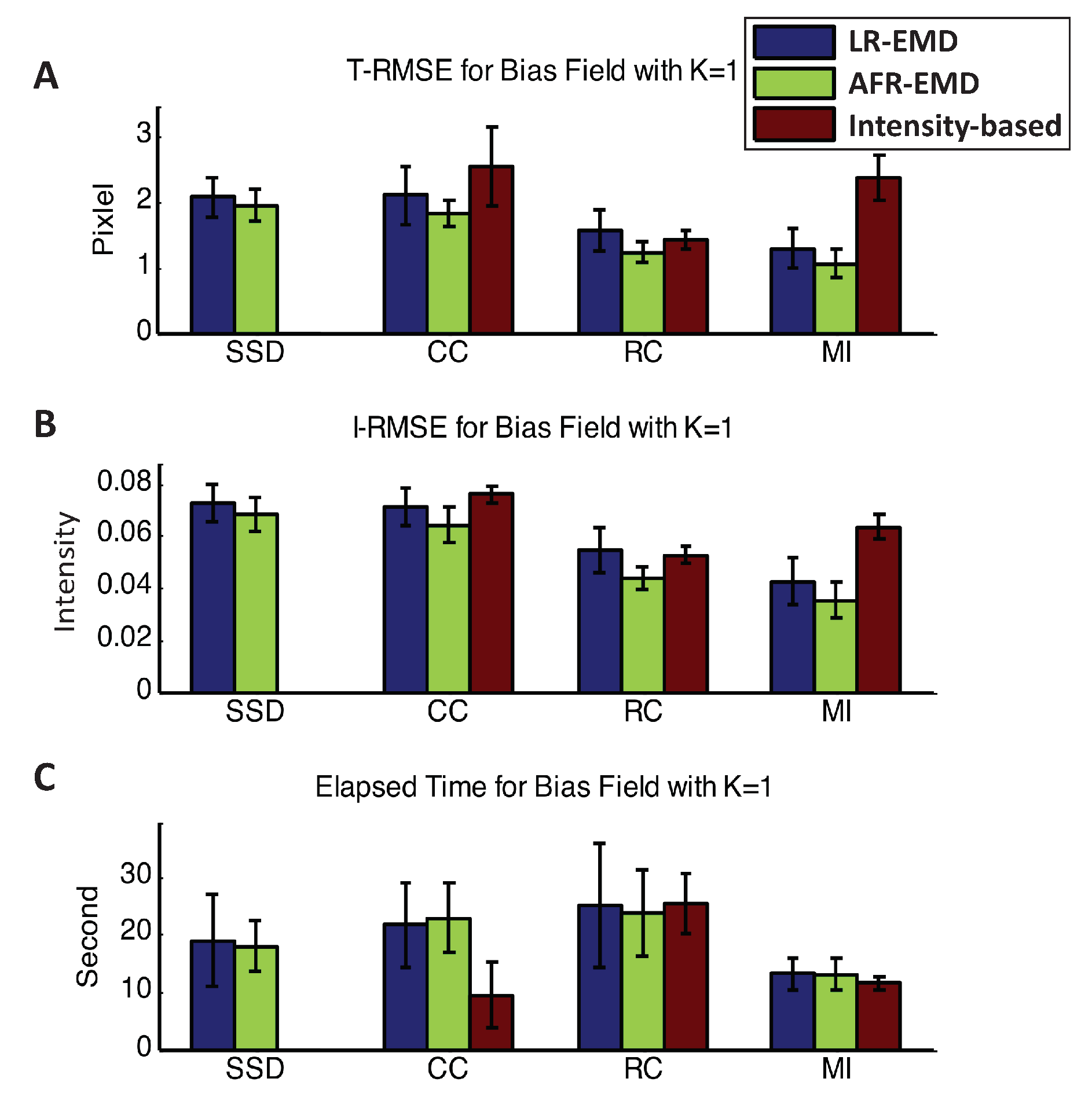 Algorithms 15 00058 g005 Algorithms 15 00058 g005