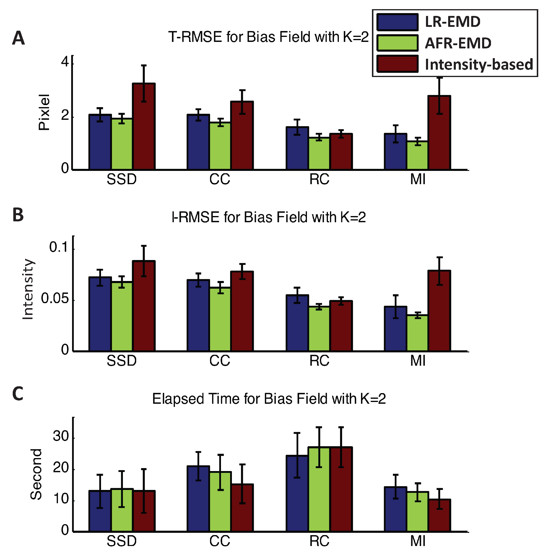Algorithms 15 00058 g007 Algorithms 15 00058 g007