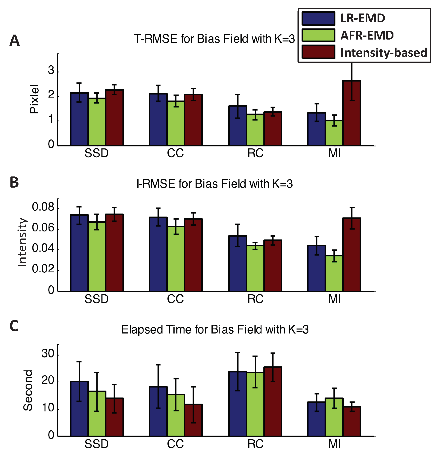 Algorithms 15 00058 g0a1 Algorithms 15 00058 g0a1