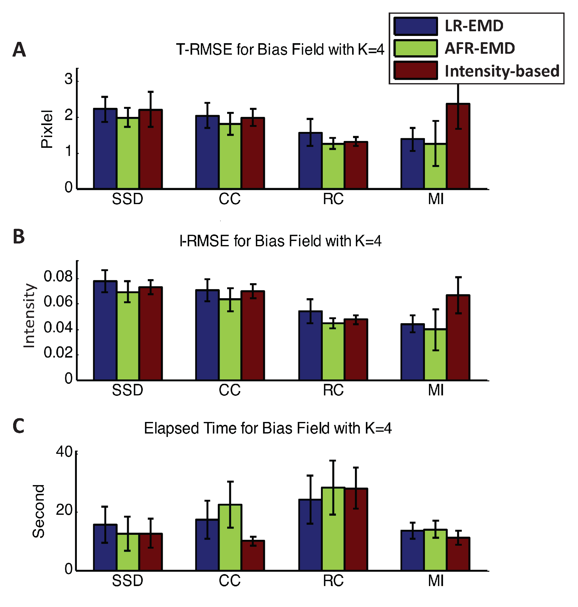 Algorithms 15 00058 g0a2 Algorithms 15 00058 g0a2