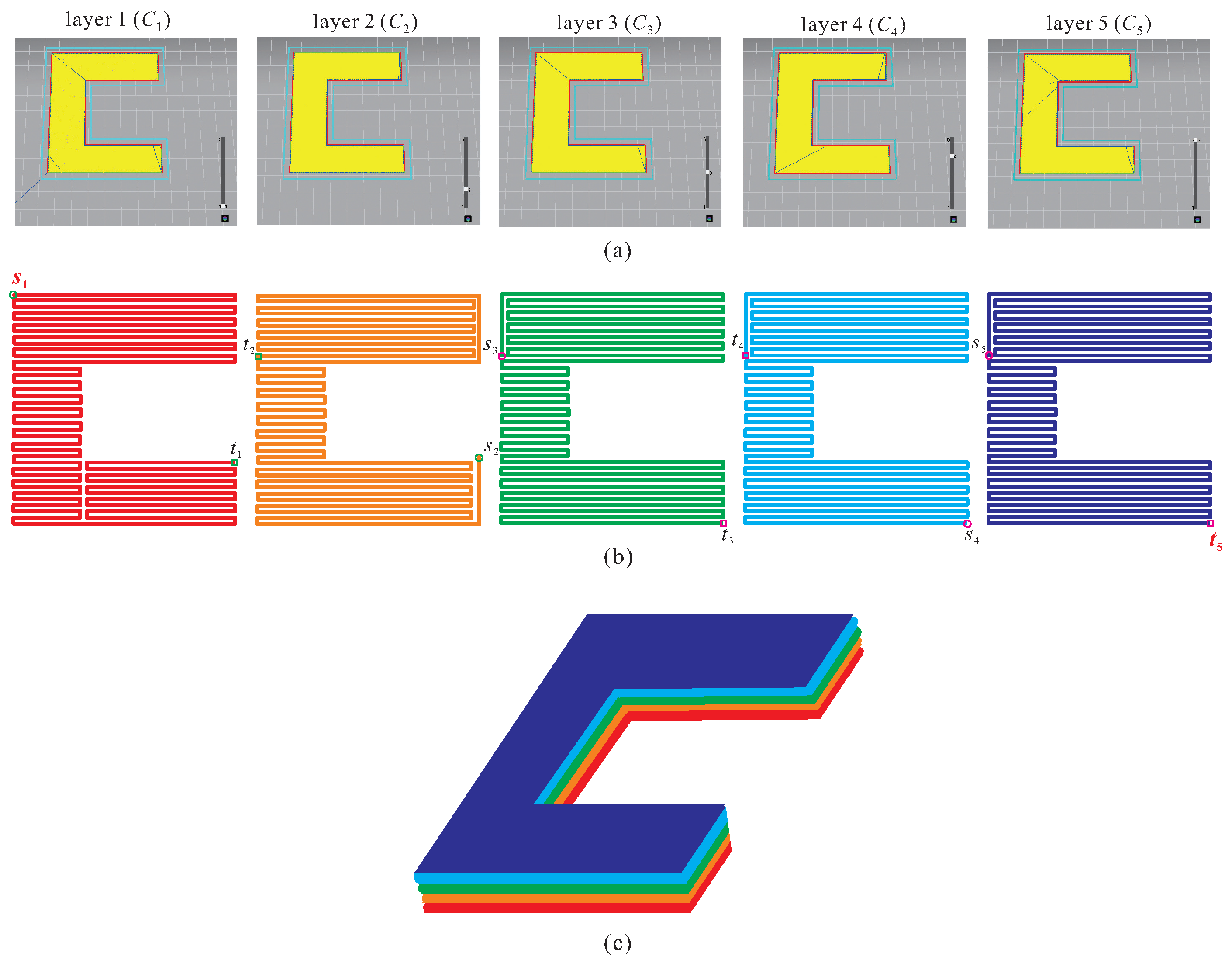 Algorithms 15 00061 g001 550