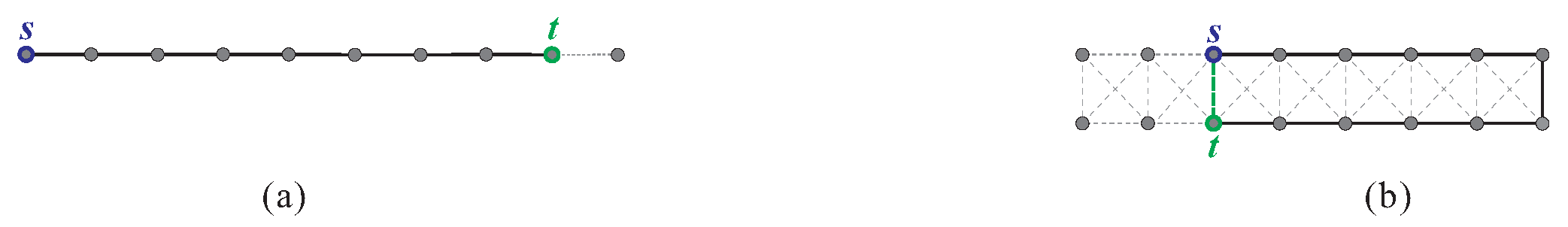 Algorithms 15 00061 g005 550