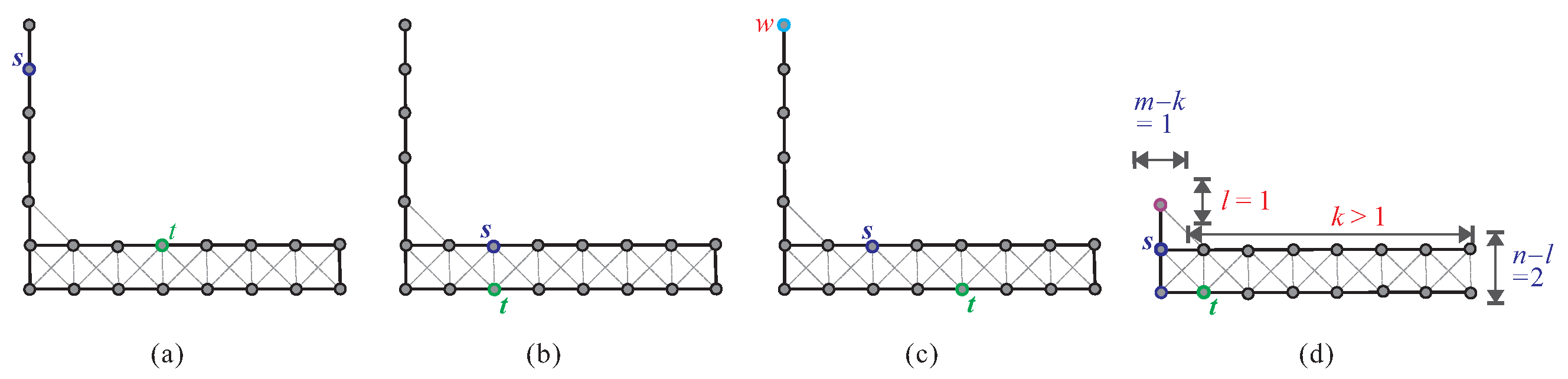 Algorithms 15 00061 g008 550