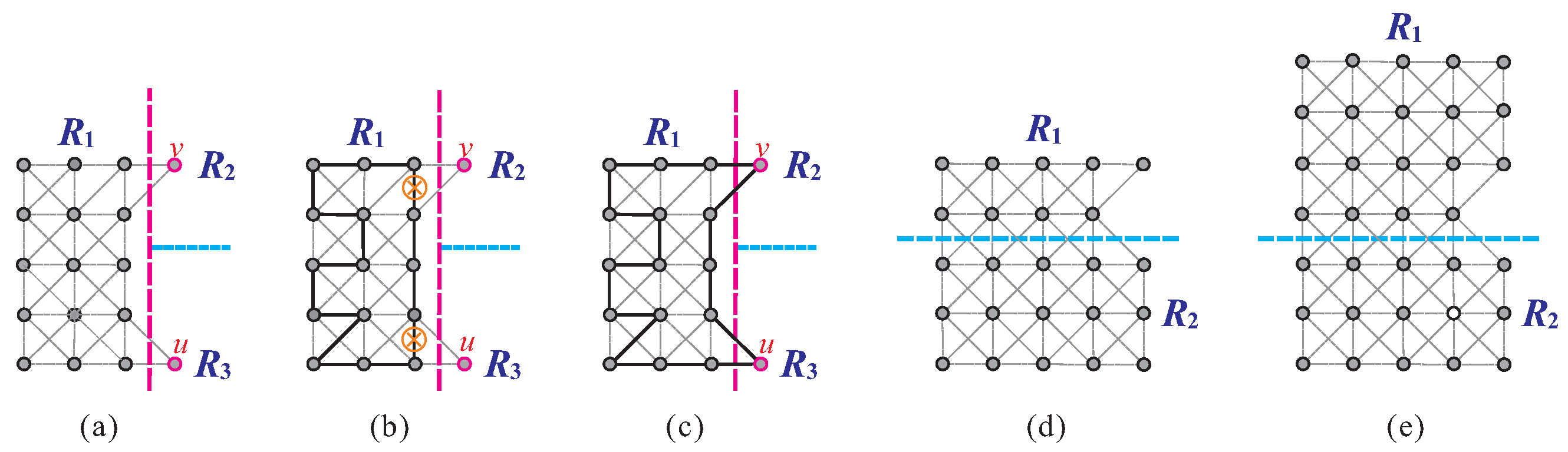 Algorithms 15 00061 g009 550