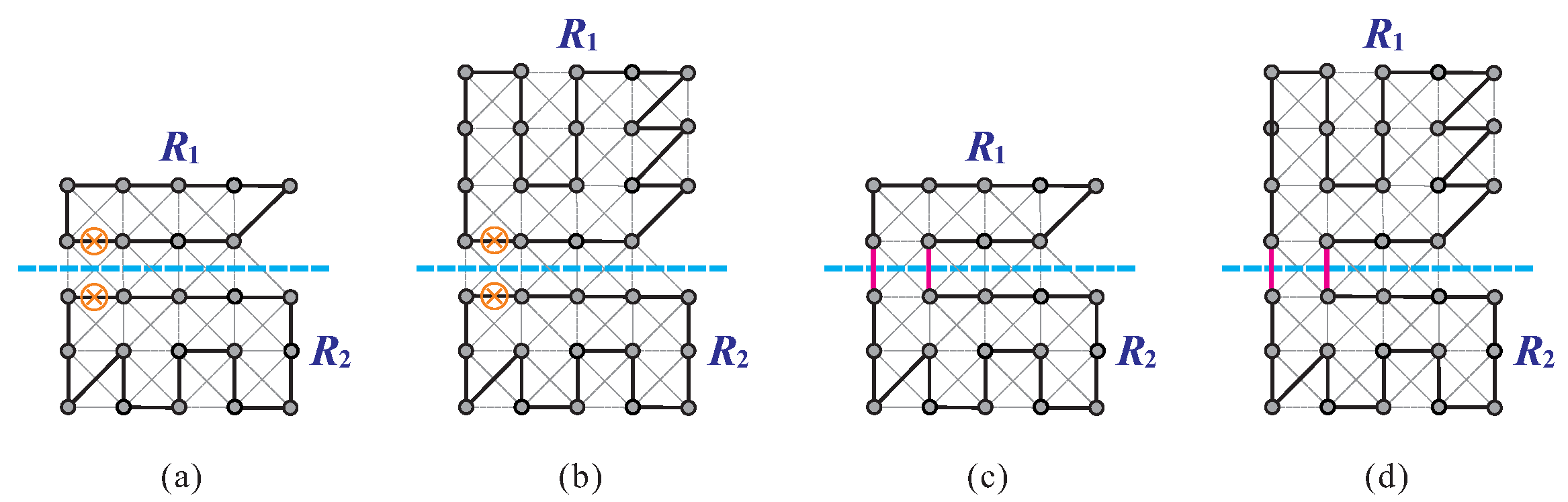Algorithms 15 00061 g010 550