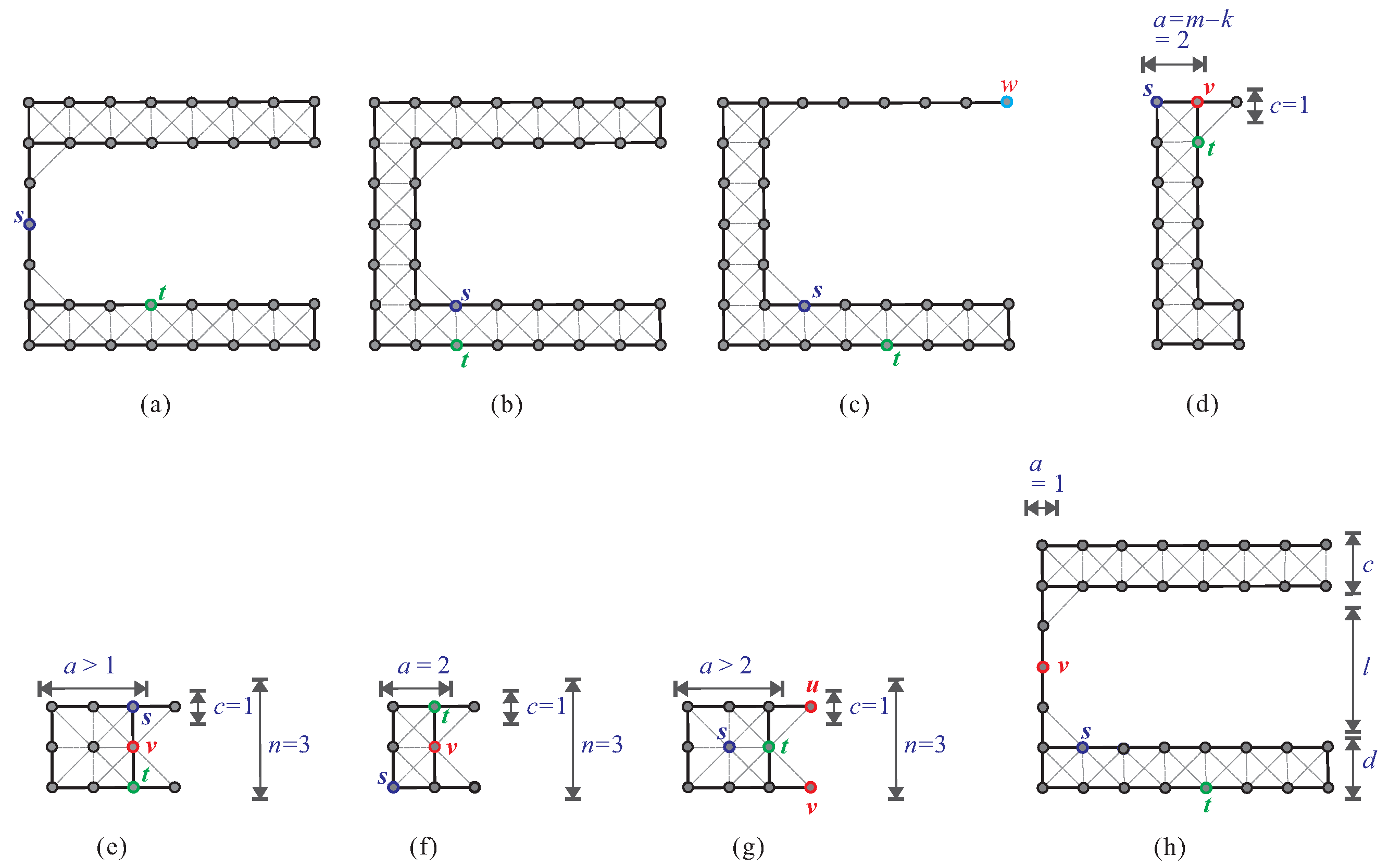 Algorithms 15 00061 g011 550