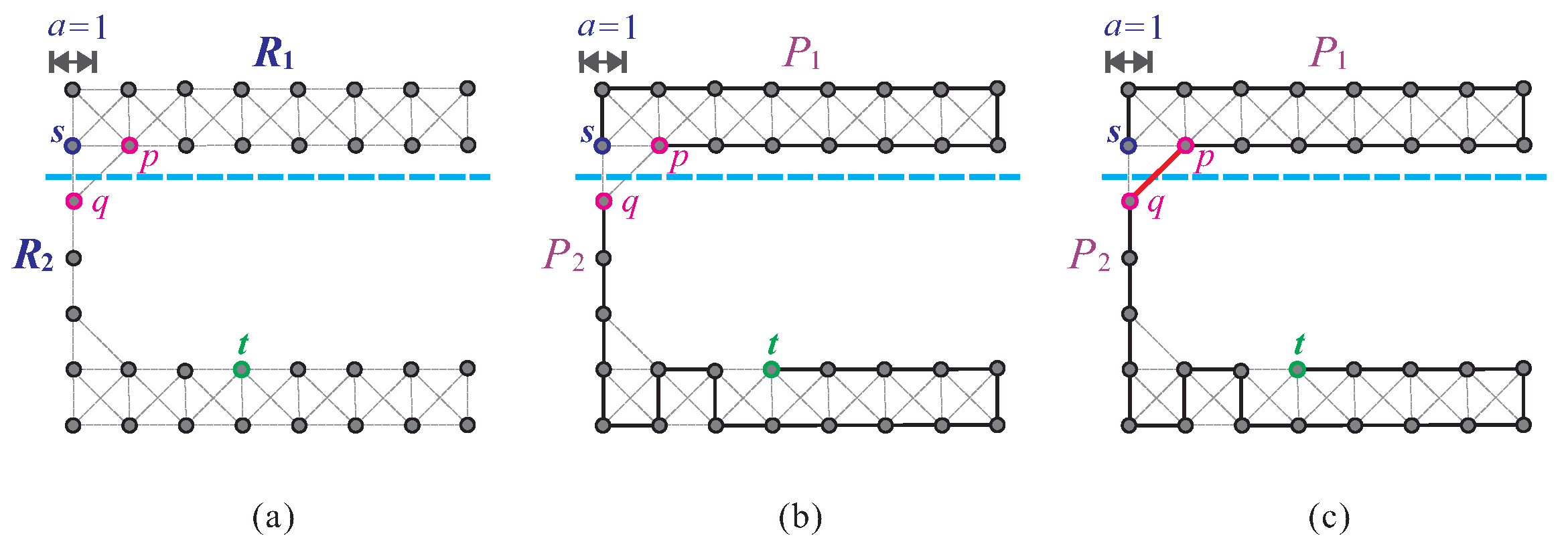 Algorithms 15 00061 g012 550