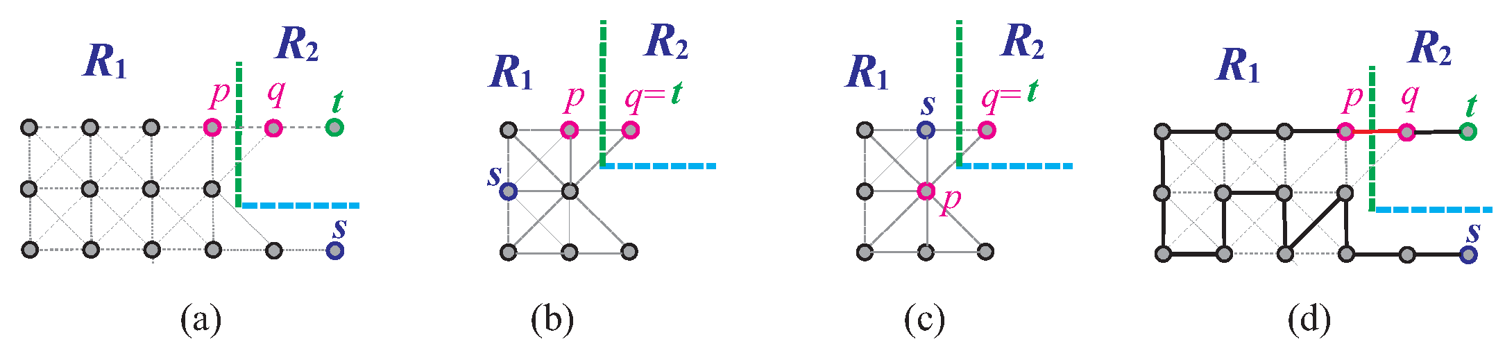Algorithms 15 00061 g013 550