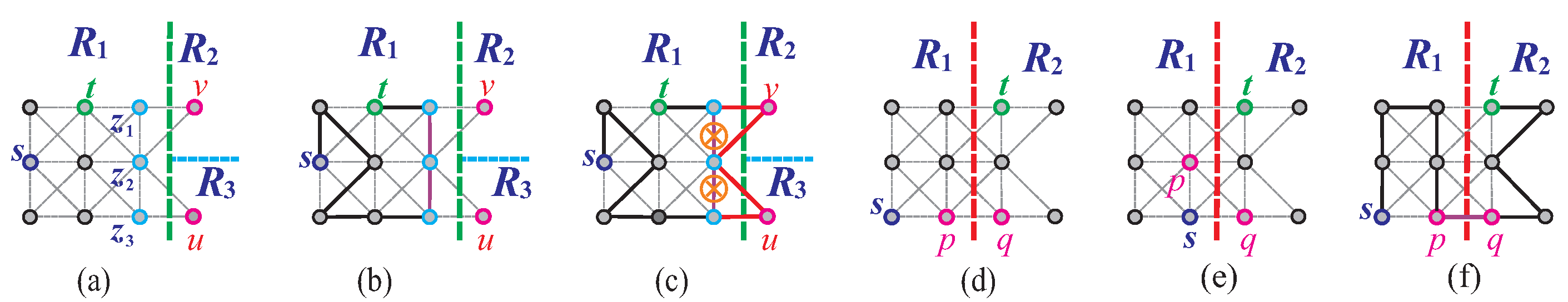 Algorithms 15 00061 g014 550