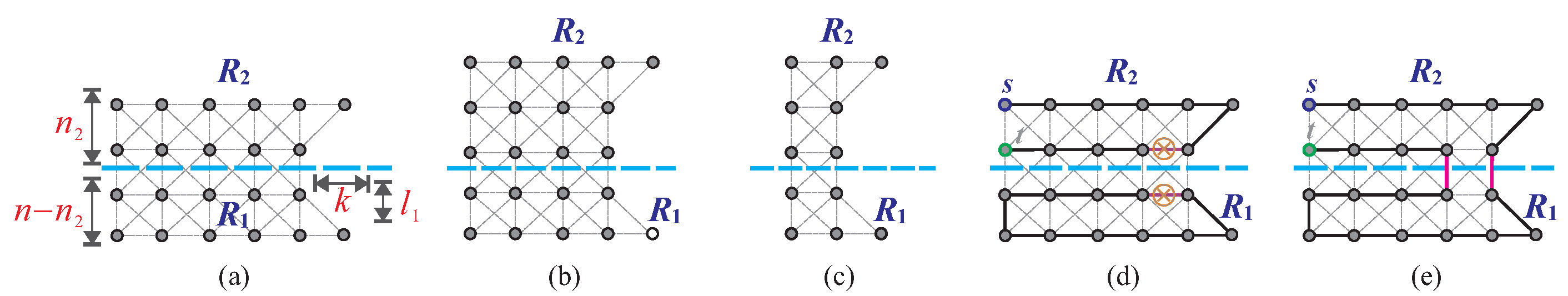 Algorithms 15 00061 g015 550