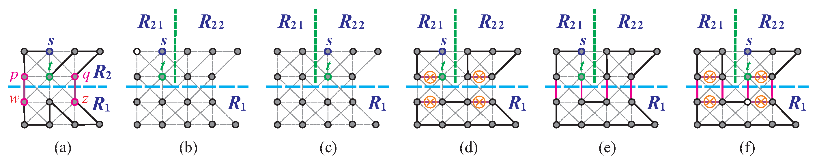 Algorithms 15 00061 g016 550