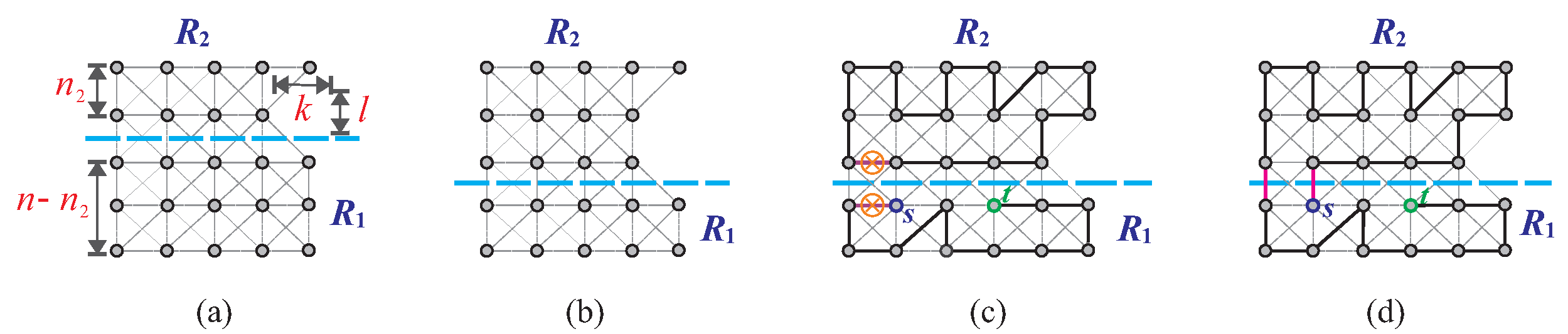 Algorithms 15 00061 g017 550