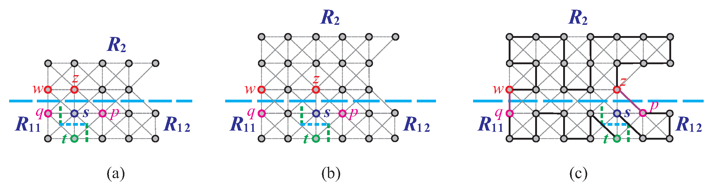 Algorithms 15 00061 g018 550