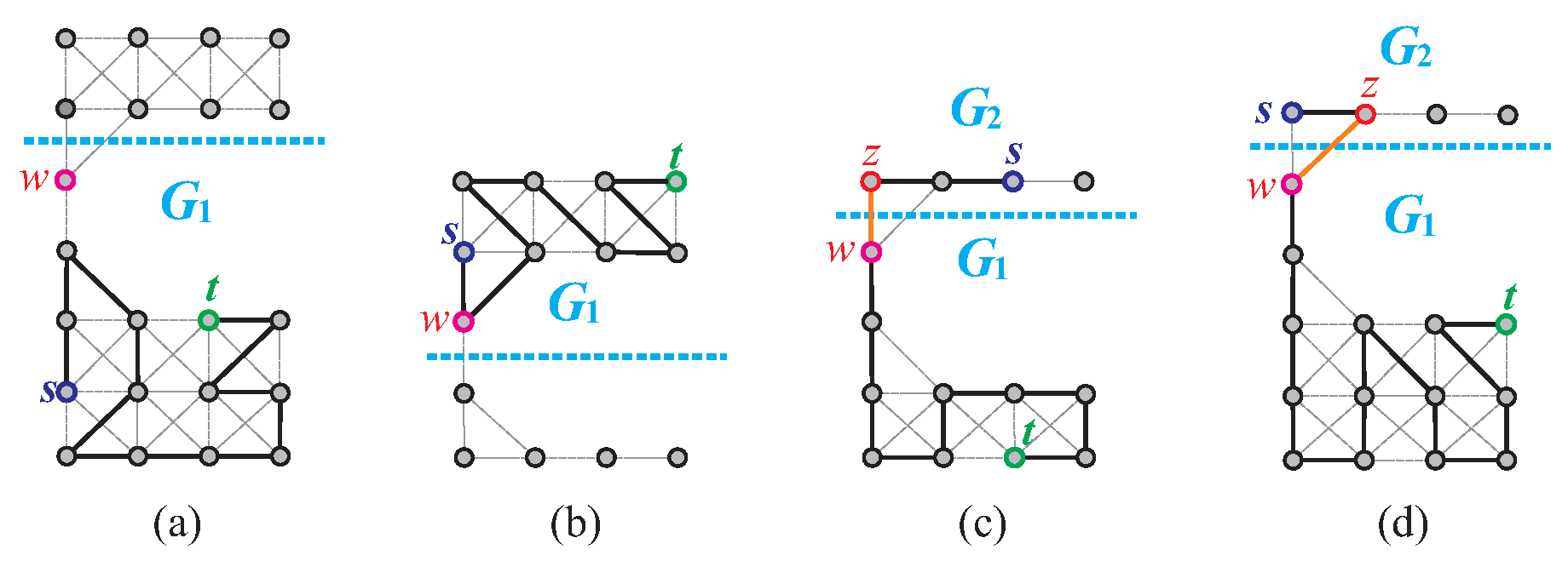 Algorithms 15 00061 g019 550